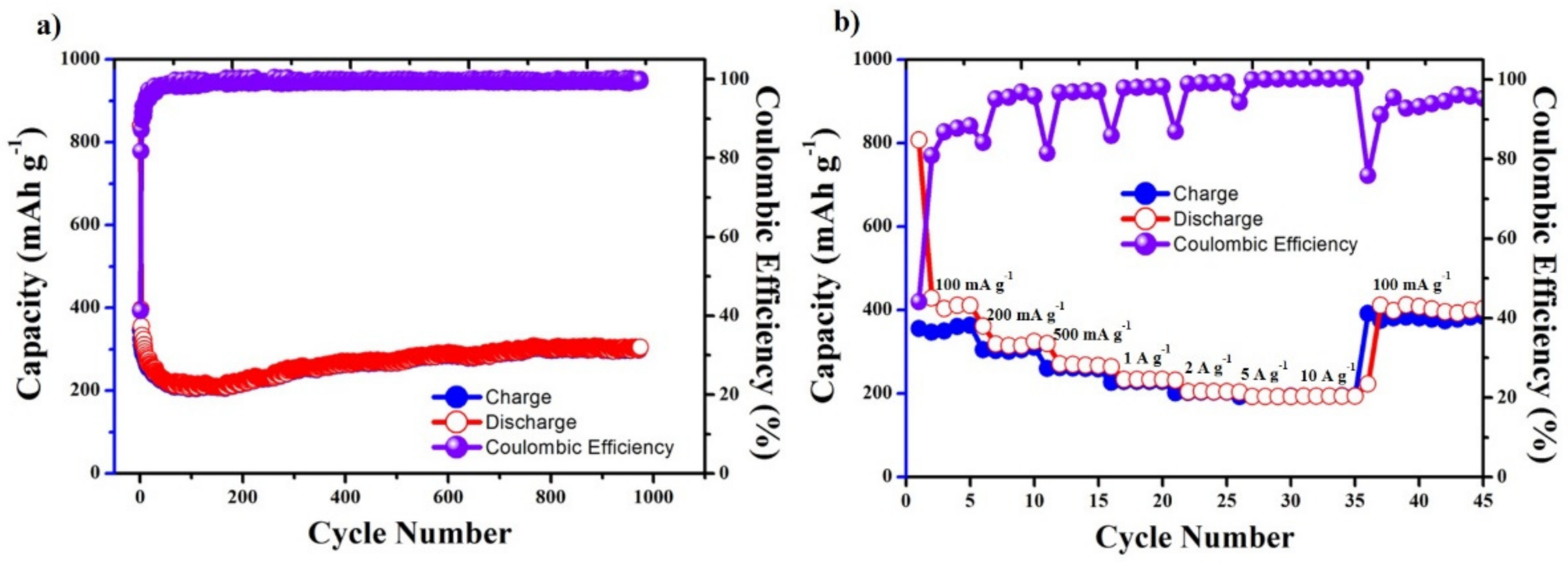 Materials 14 06619 g008