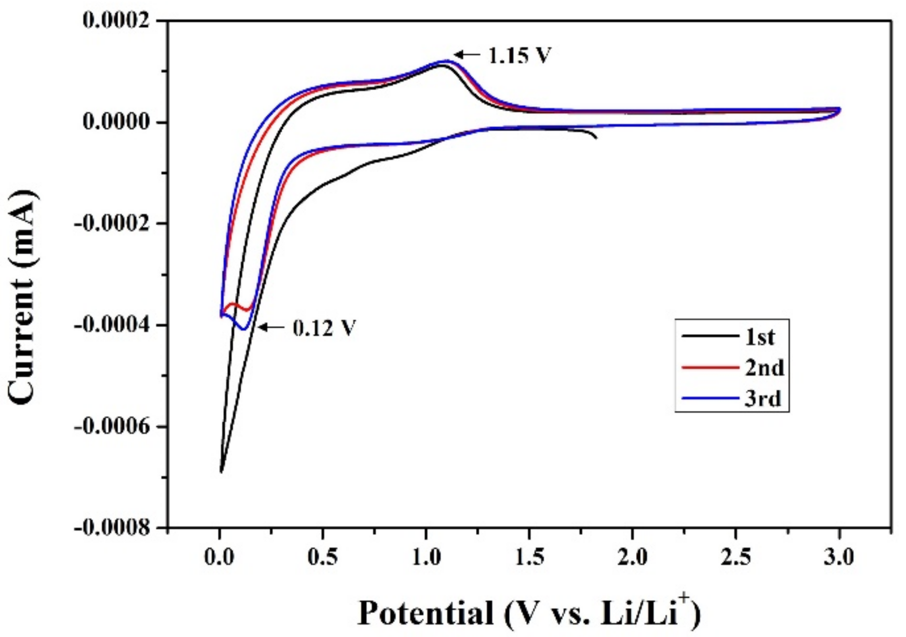 Materials 14 06619 g009