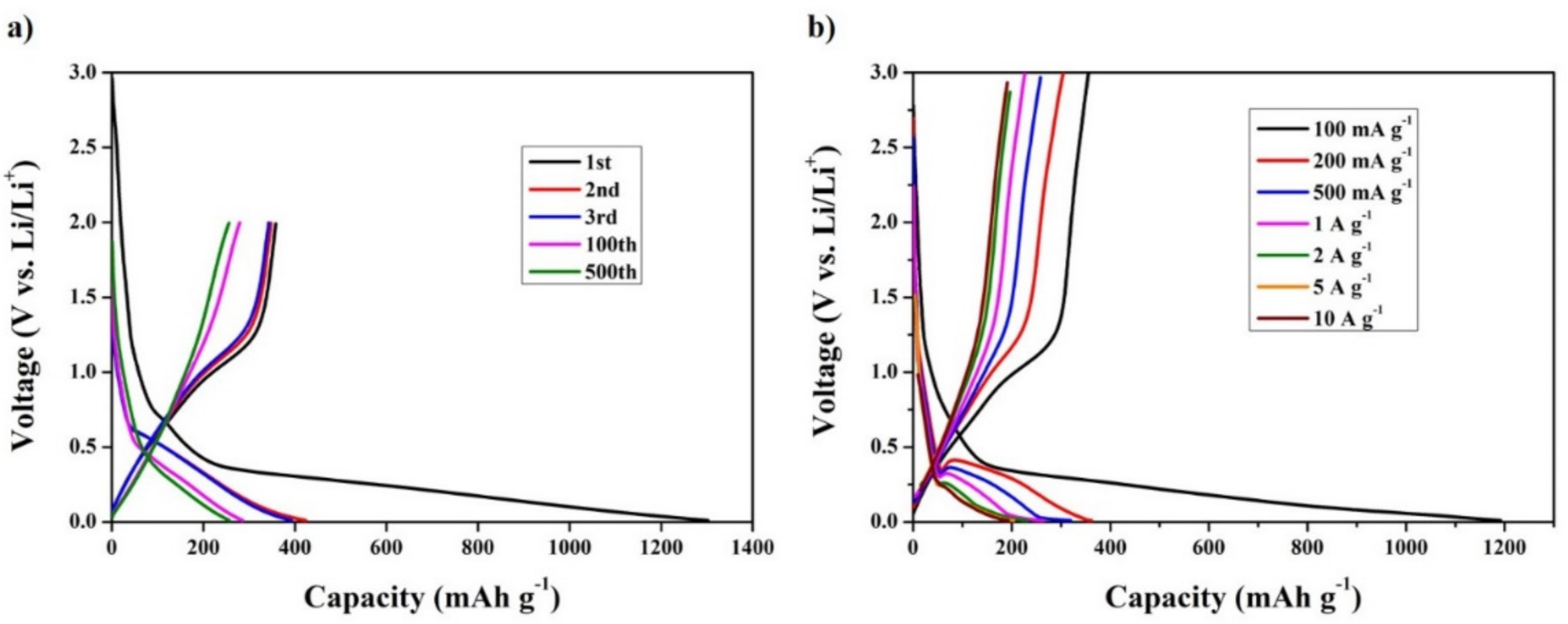 Materials 14 06619 g010