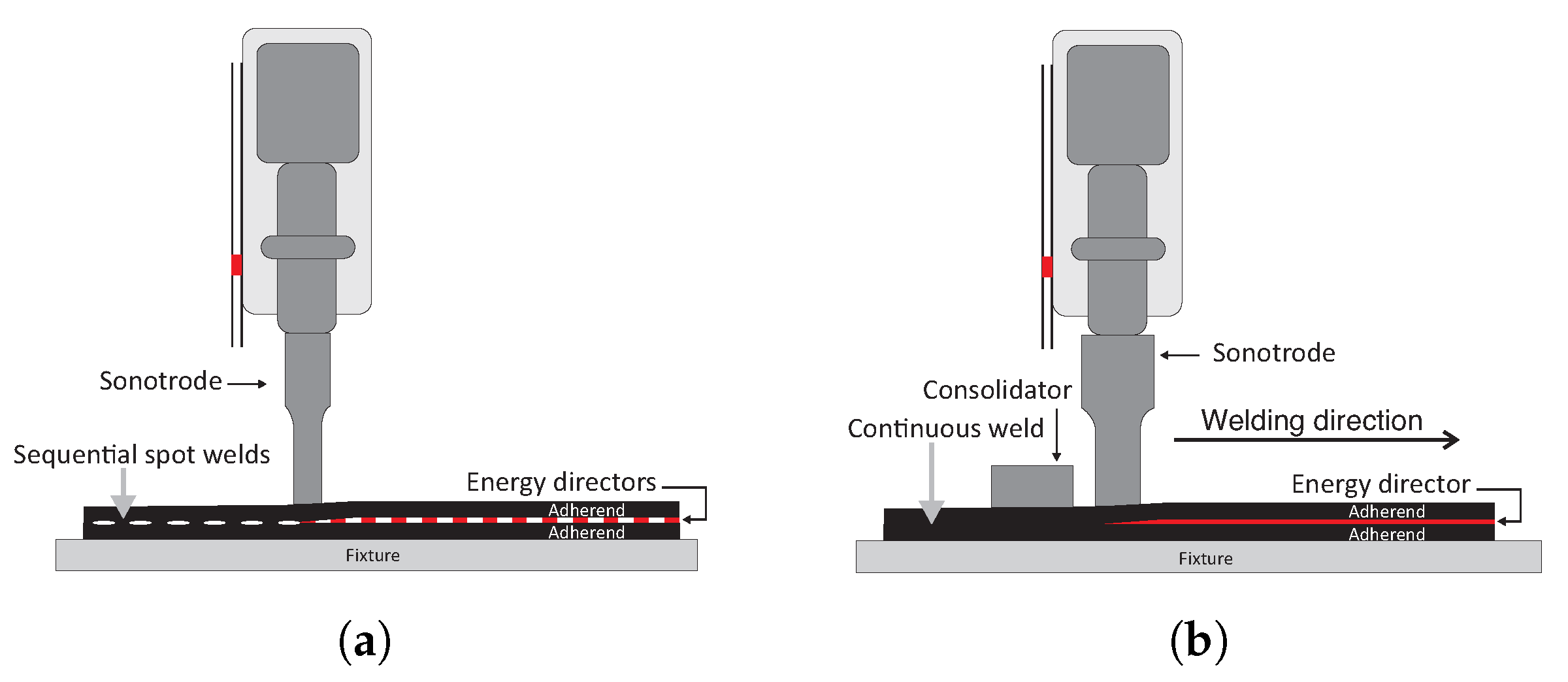Materials 14 06620 g001