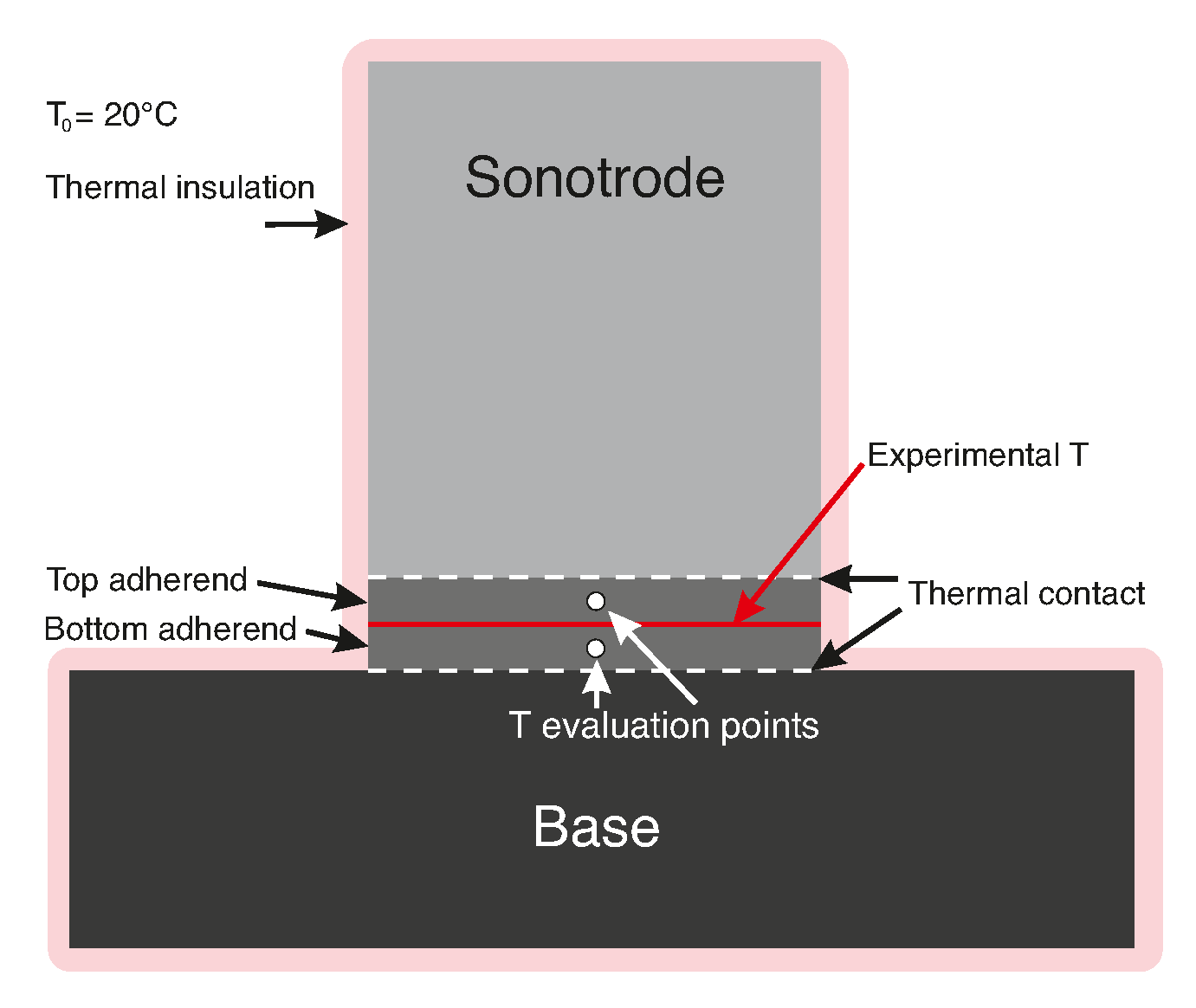 Materials 14 06620 g005