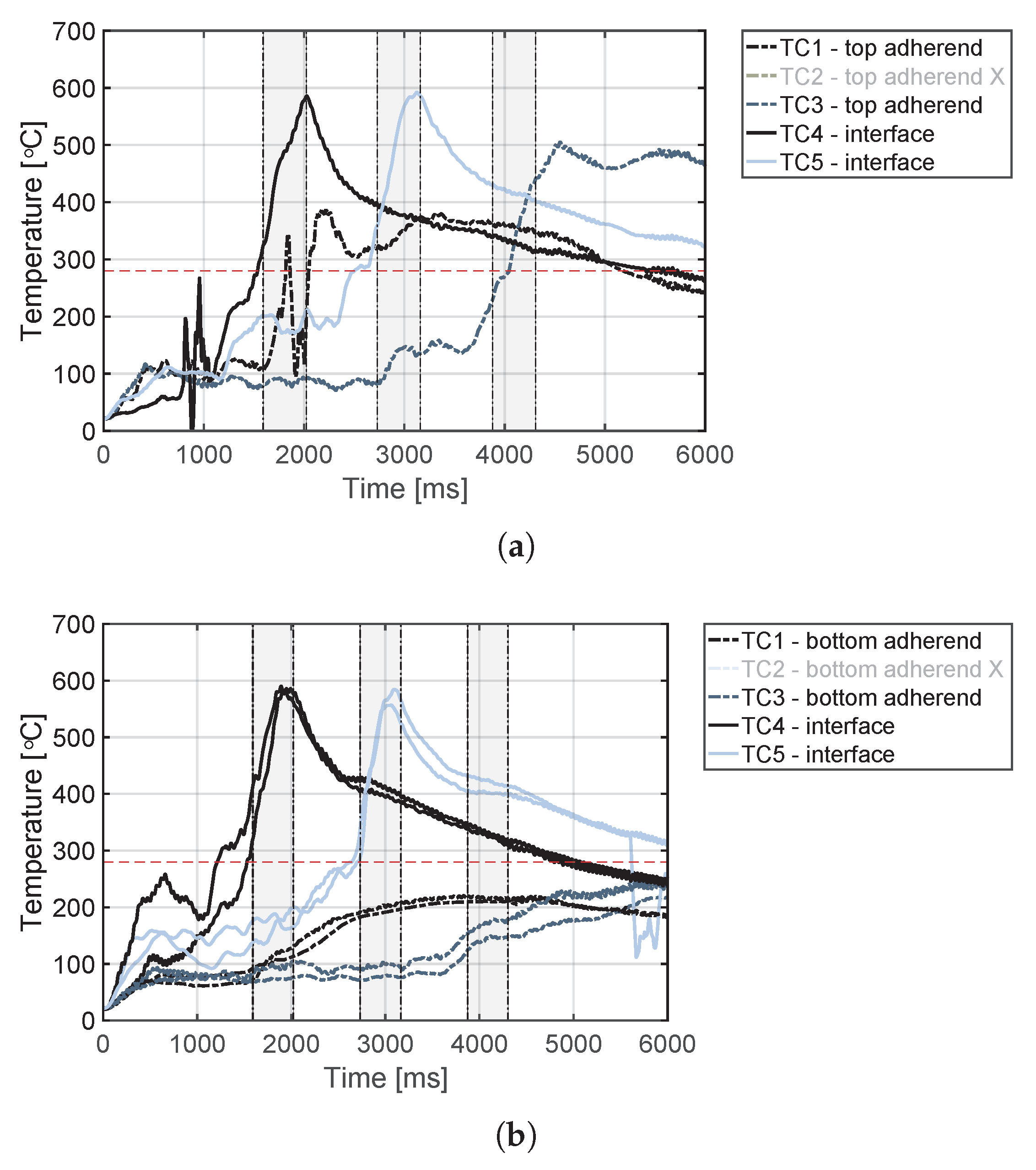 Materials 14 06620 g008