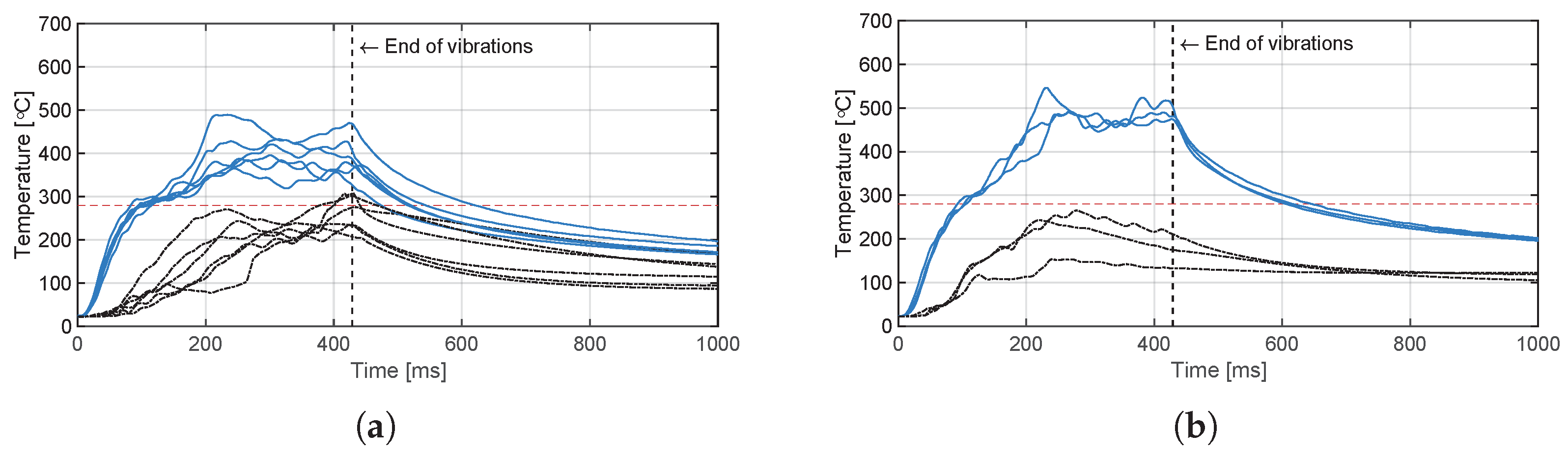 Materials 14 06620 g009