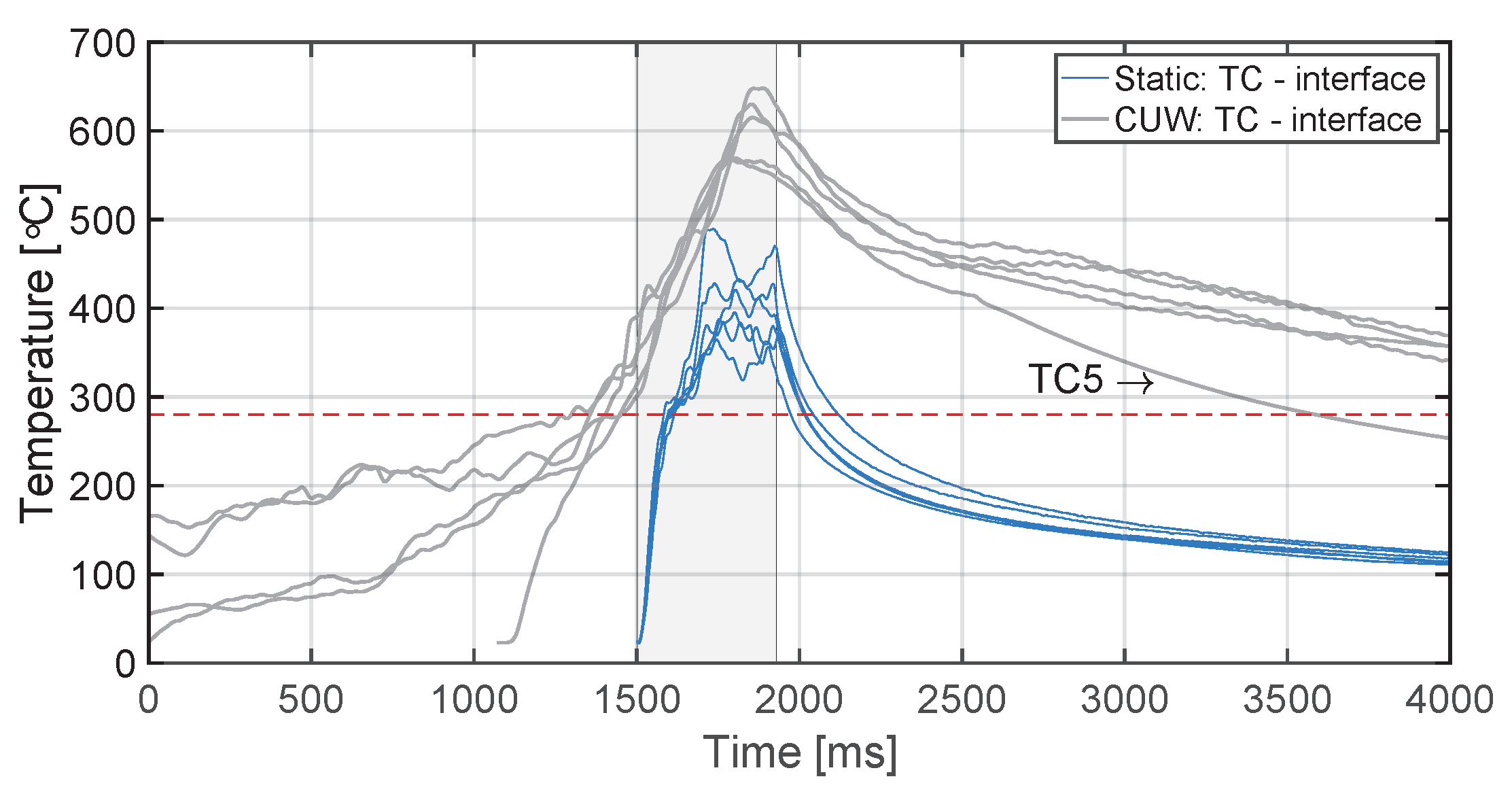 Materials 14 06620 g013
