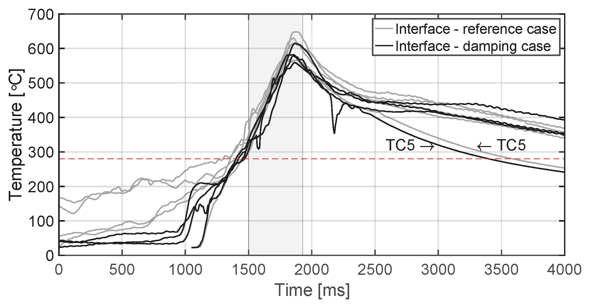 Materials 14 06620 g014