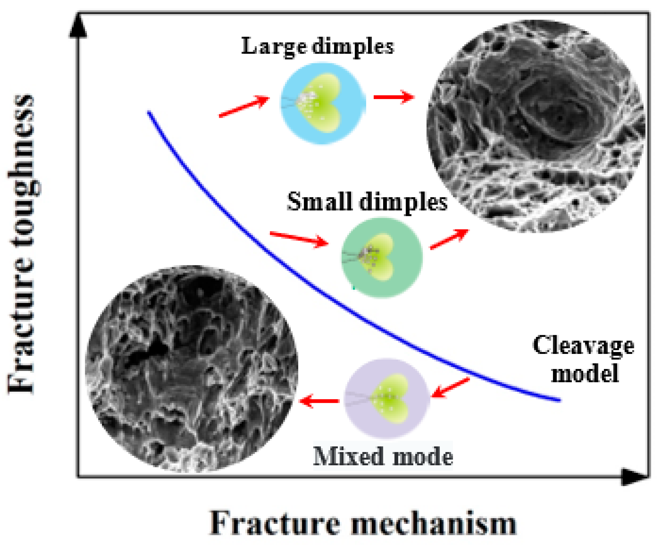 Materials 14 06621 g014