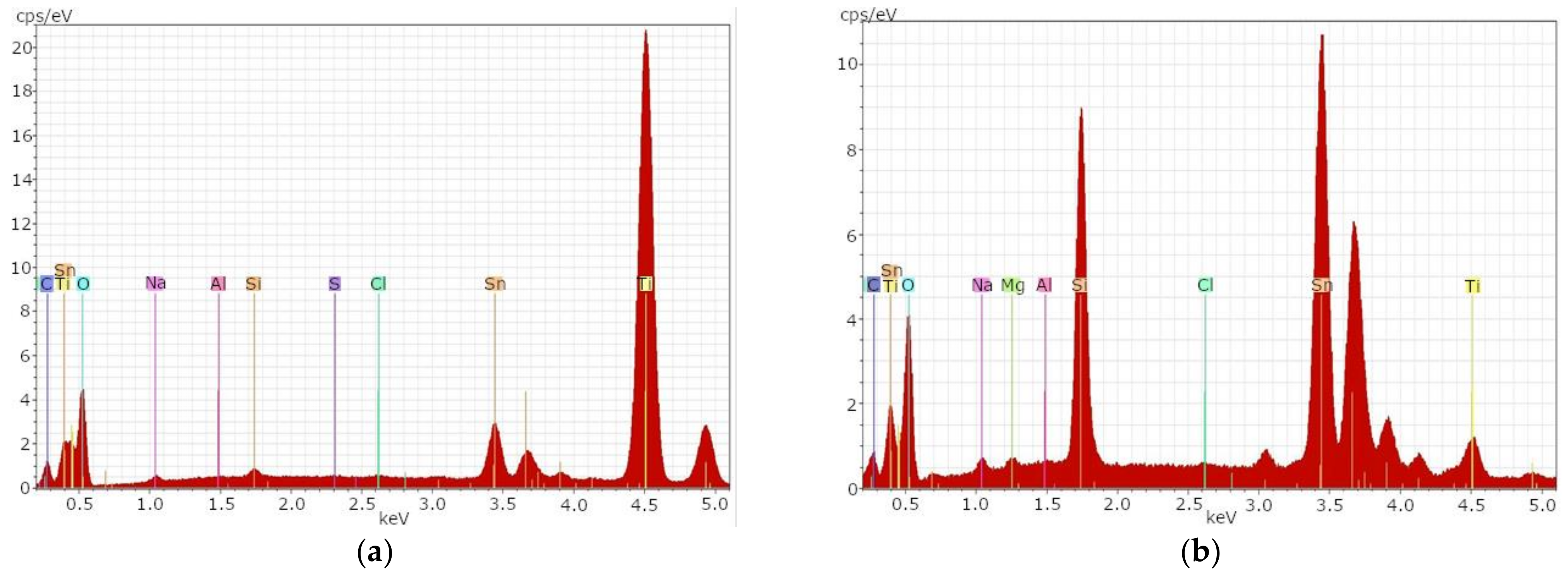Materials 14 06622 g001