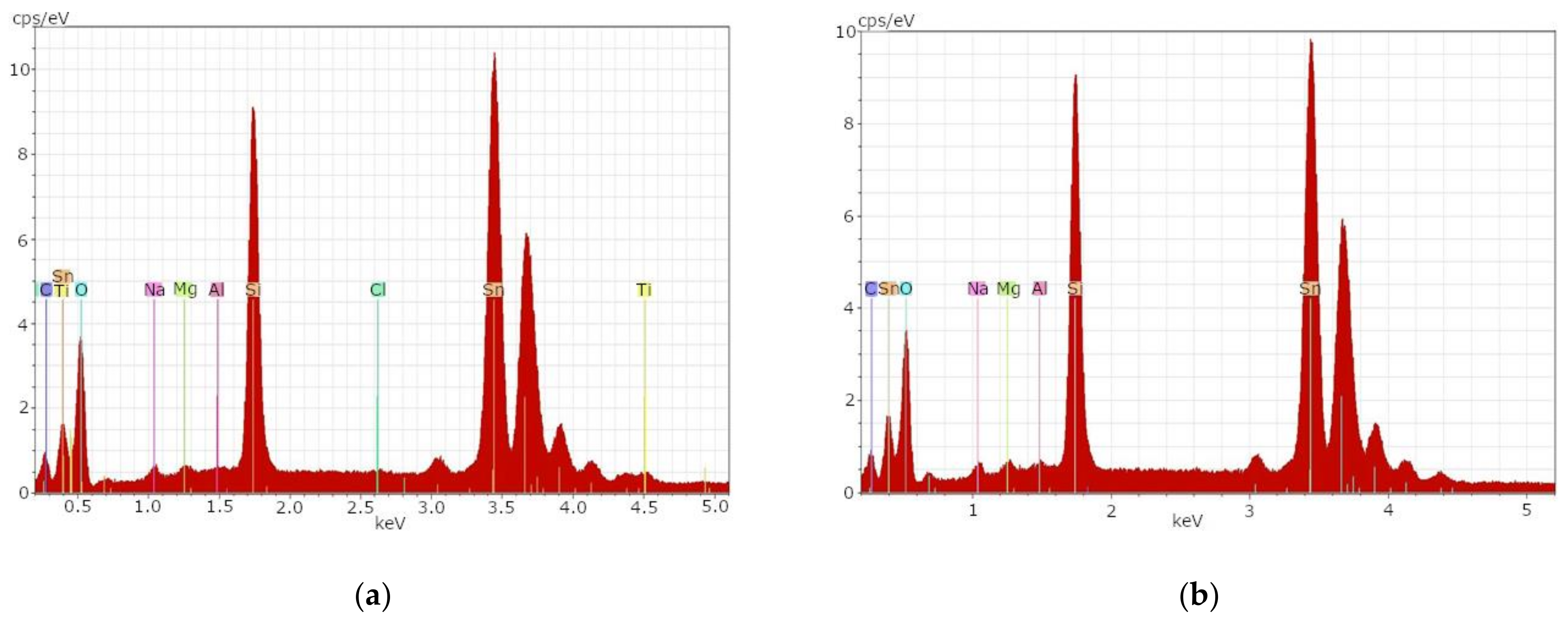 Materials 14 06622 g002