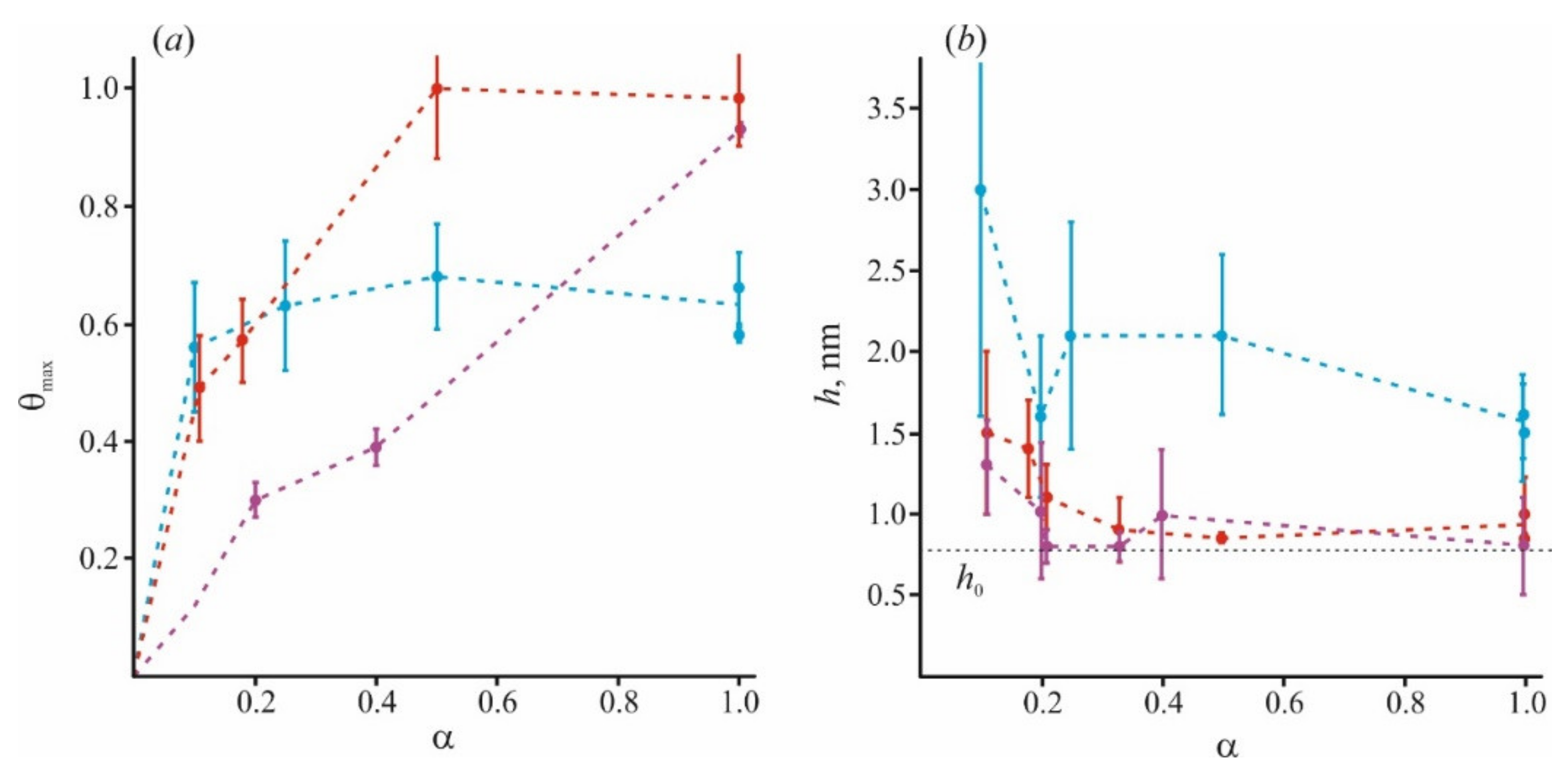 Materials 14 06623 g005