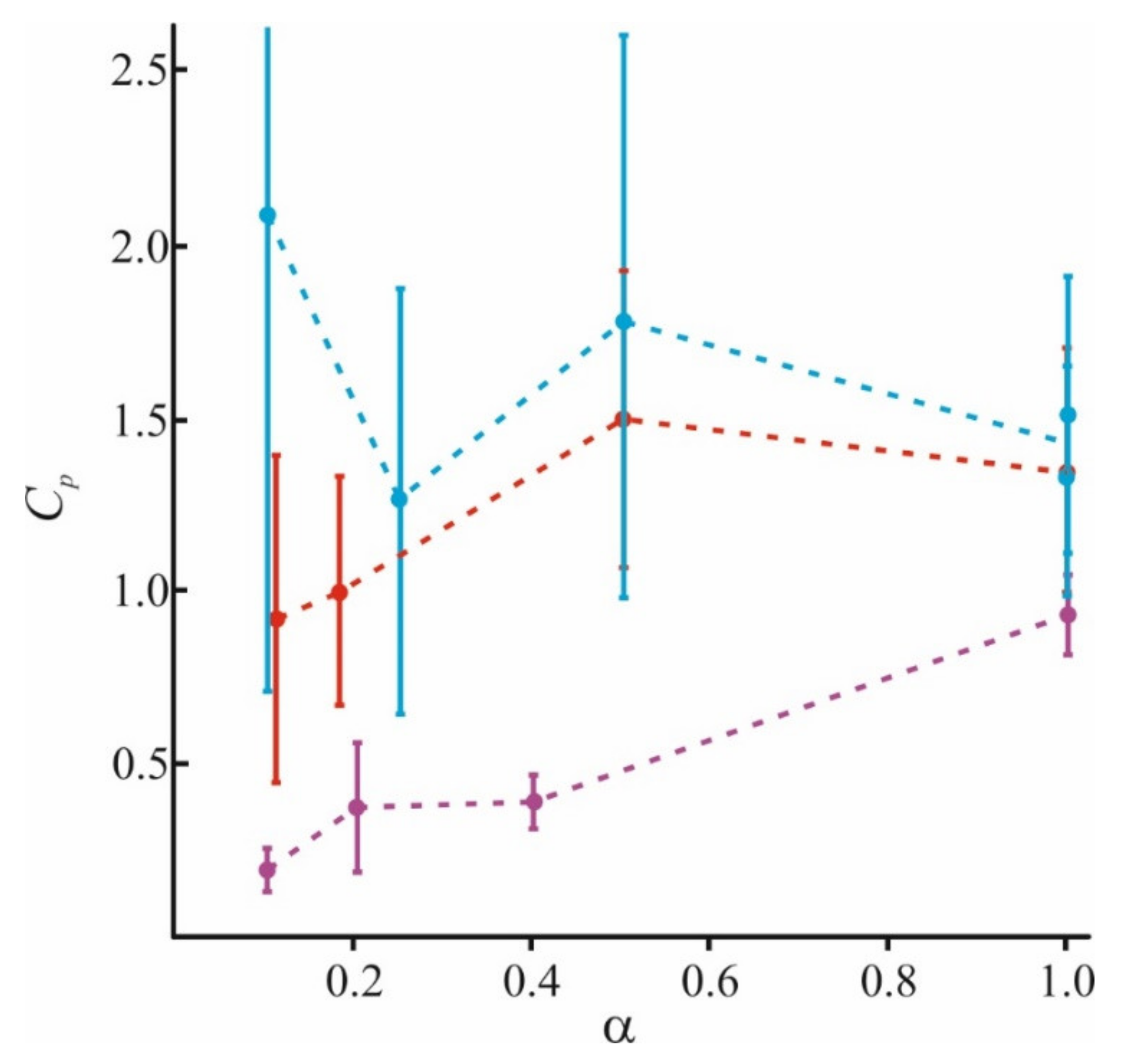 Materials 14 06623 g006