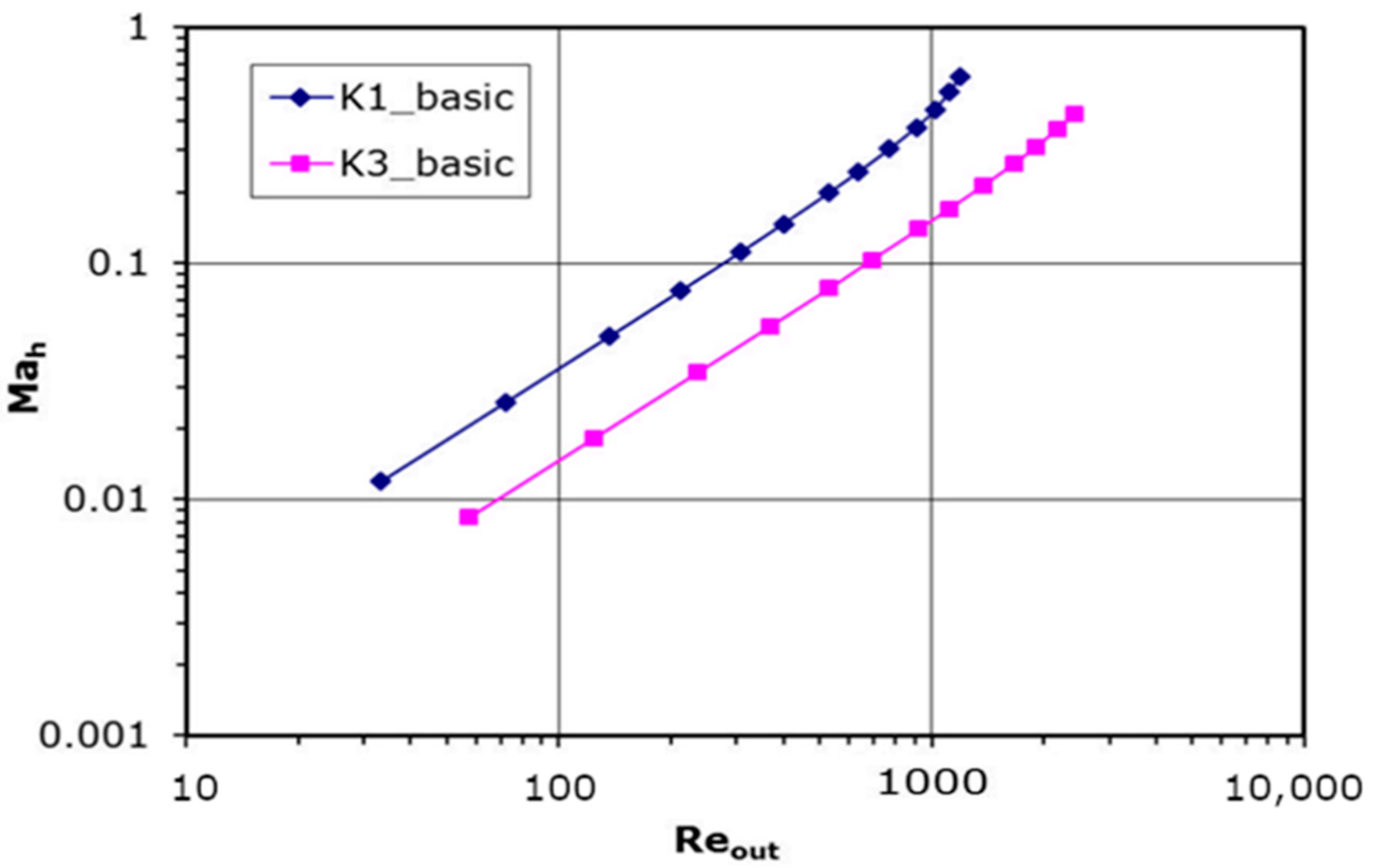 Materials 14 06624 g005 Materials 14 06624 g005