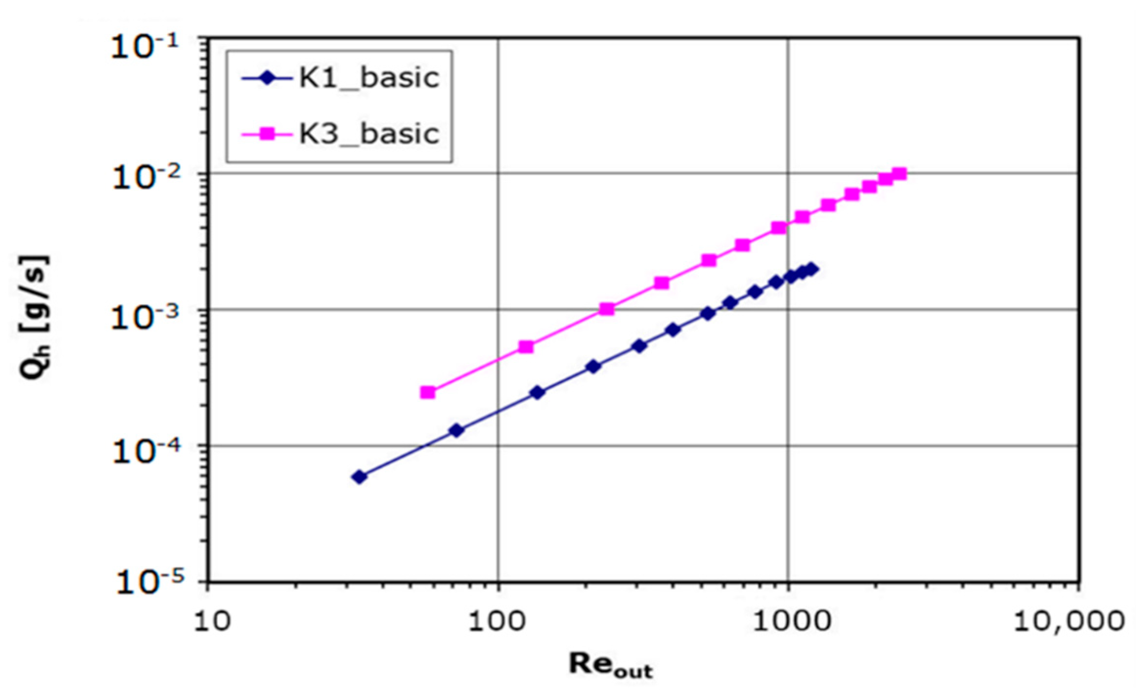 Materials 14 06624 g006 Materials 14 06624 g006