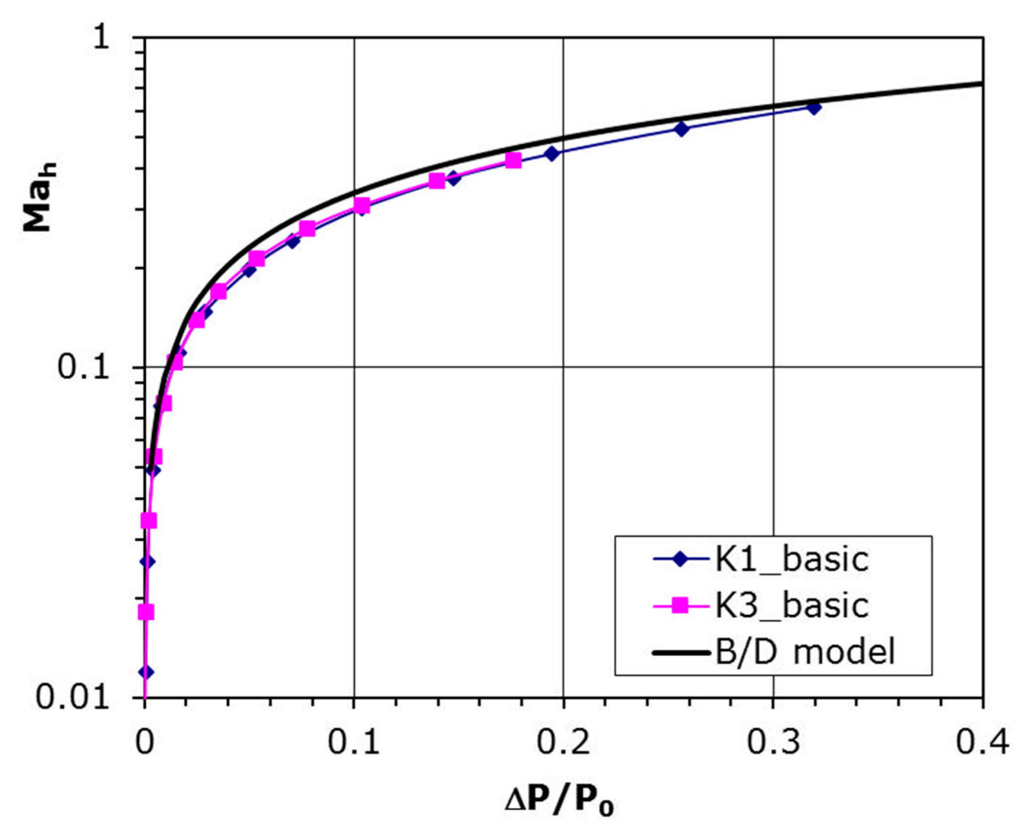 Materials 14 06624 g007 Materials 14 06624 g007