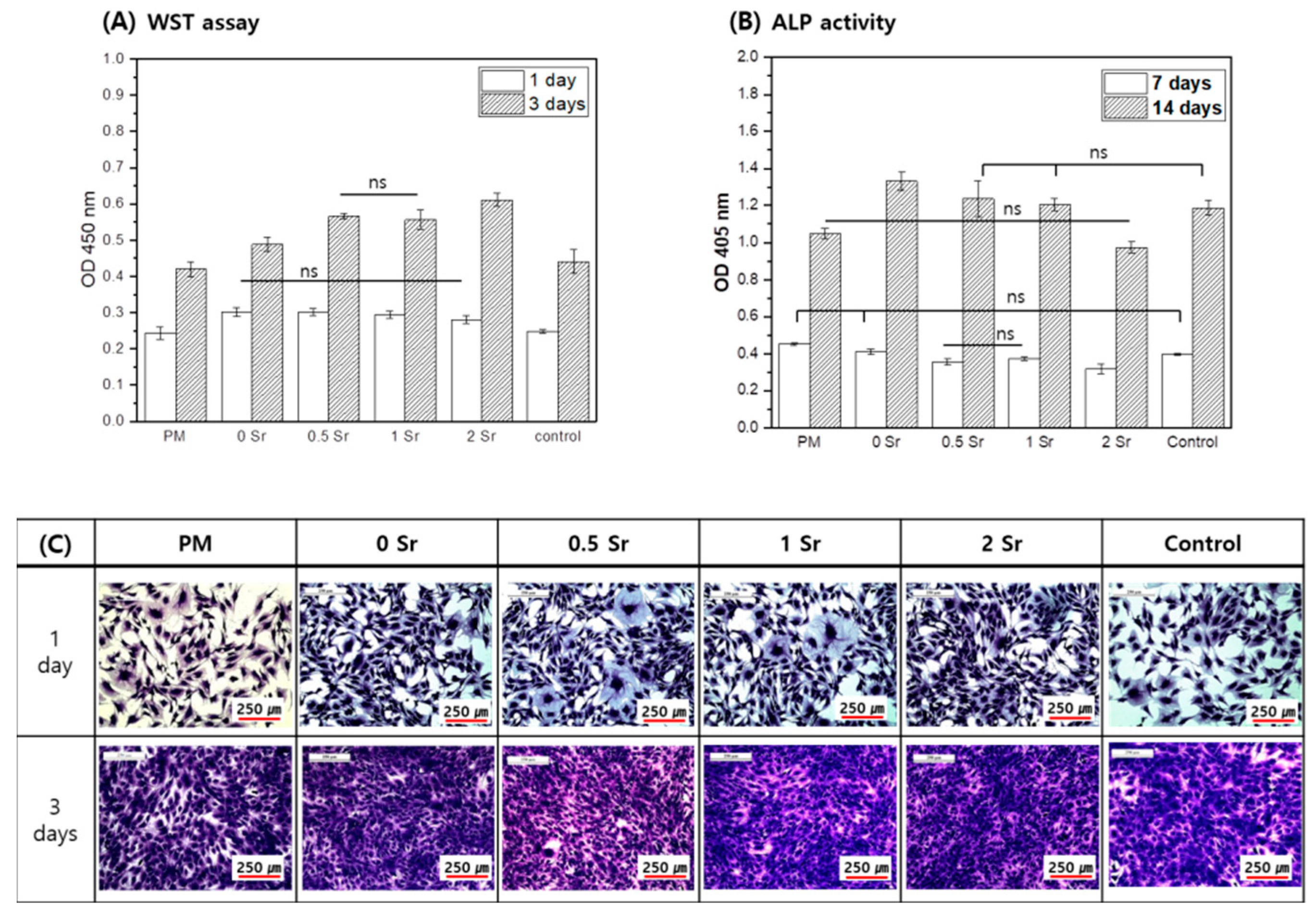 Materials 14 06625 g005