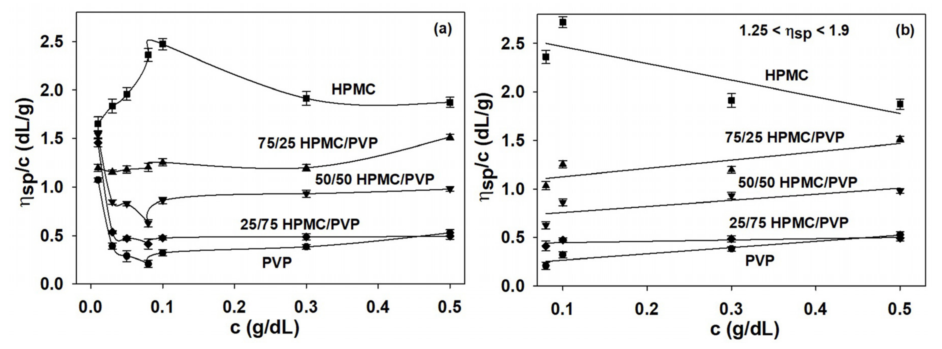Materials 14 06627 g002