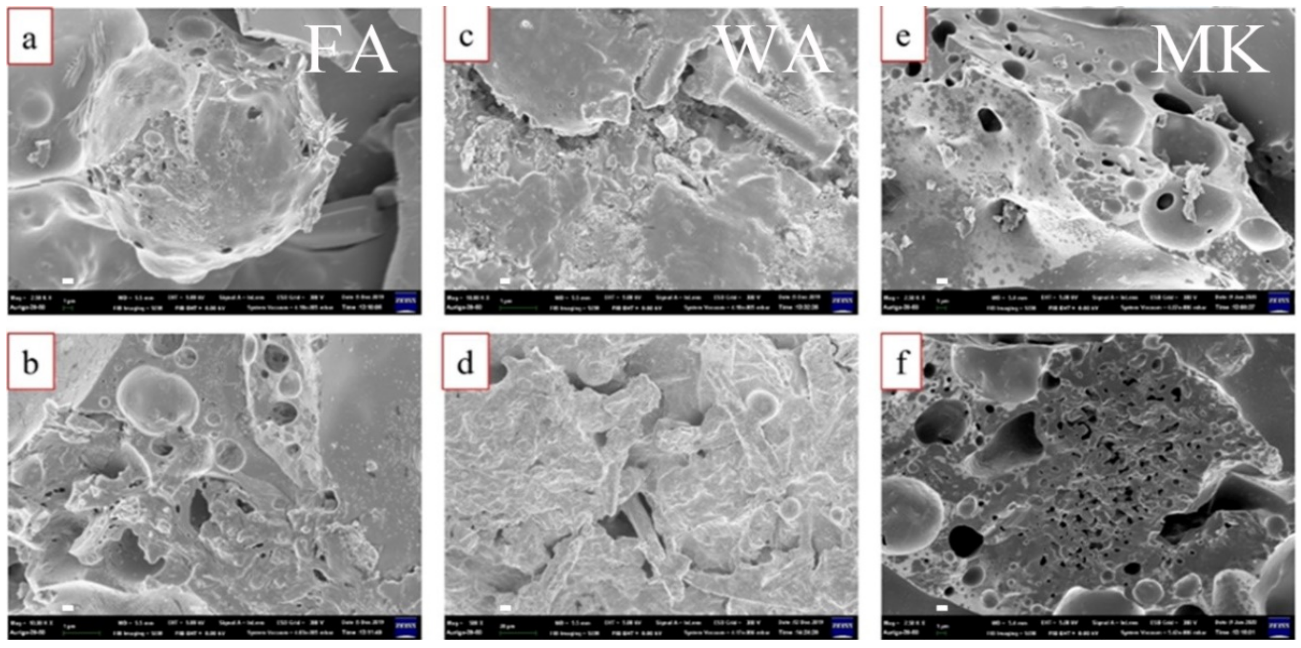 Materials 14 06628 g001