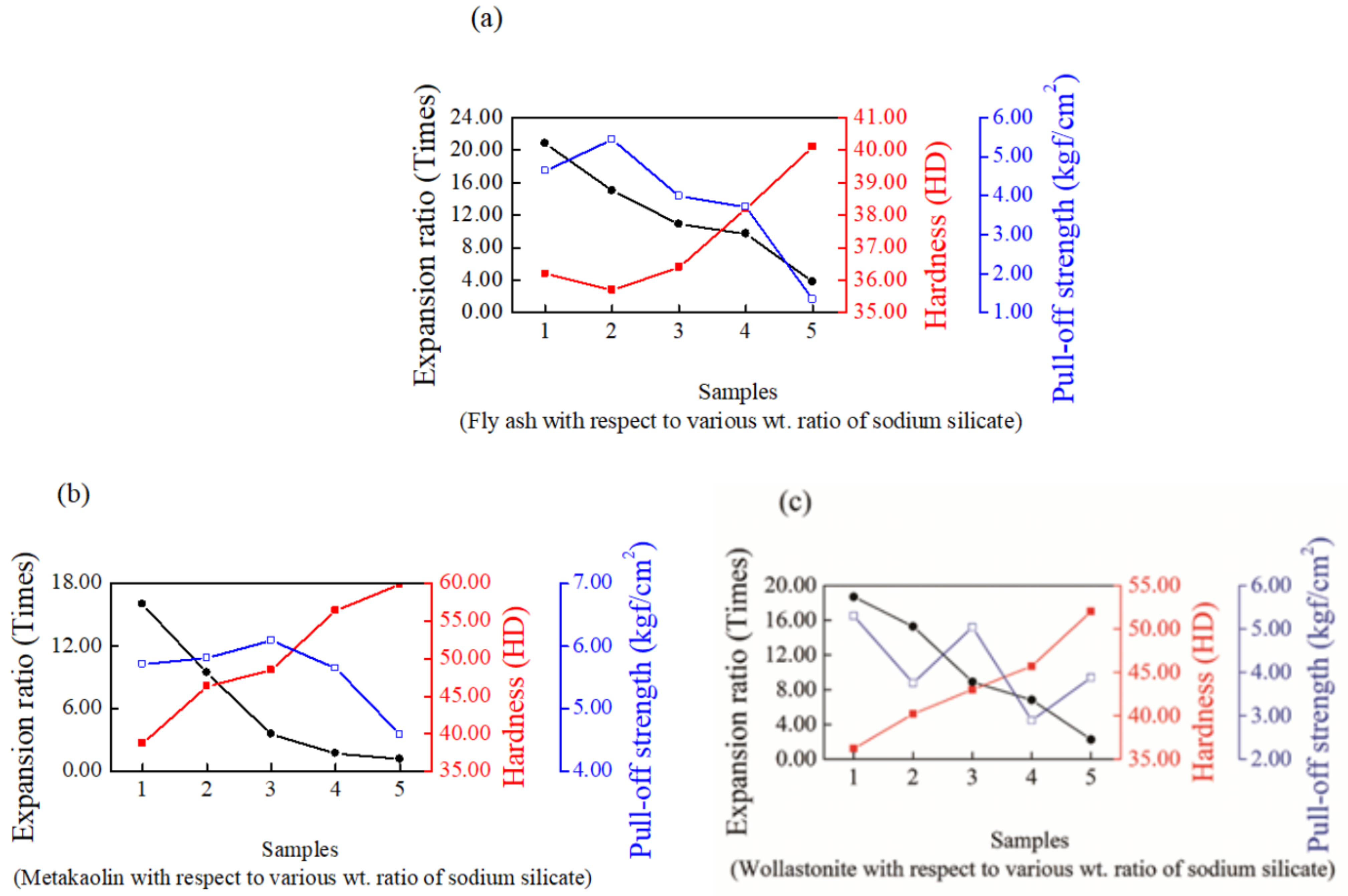 Materials 14 06628 g002
