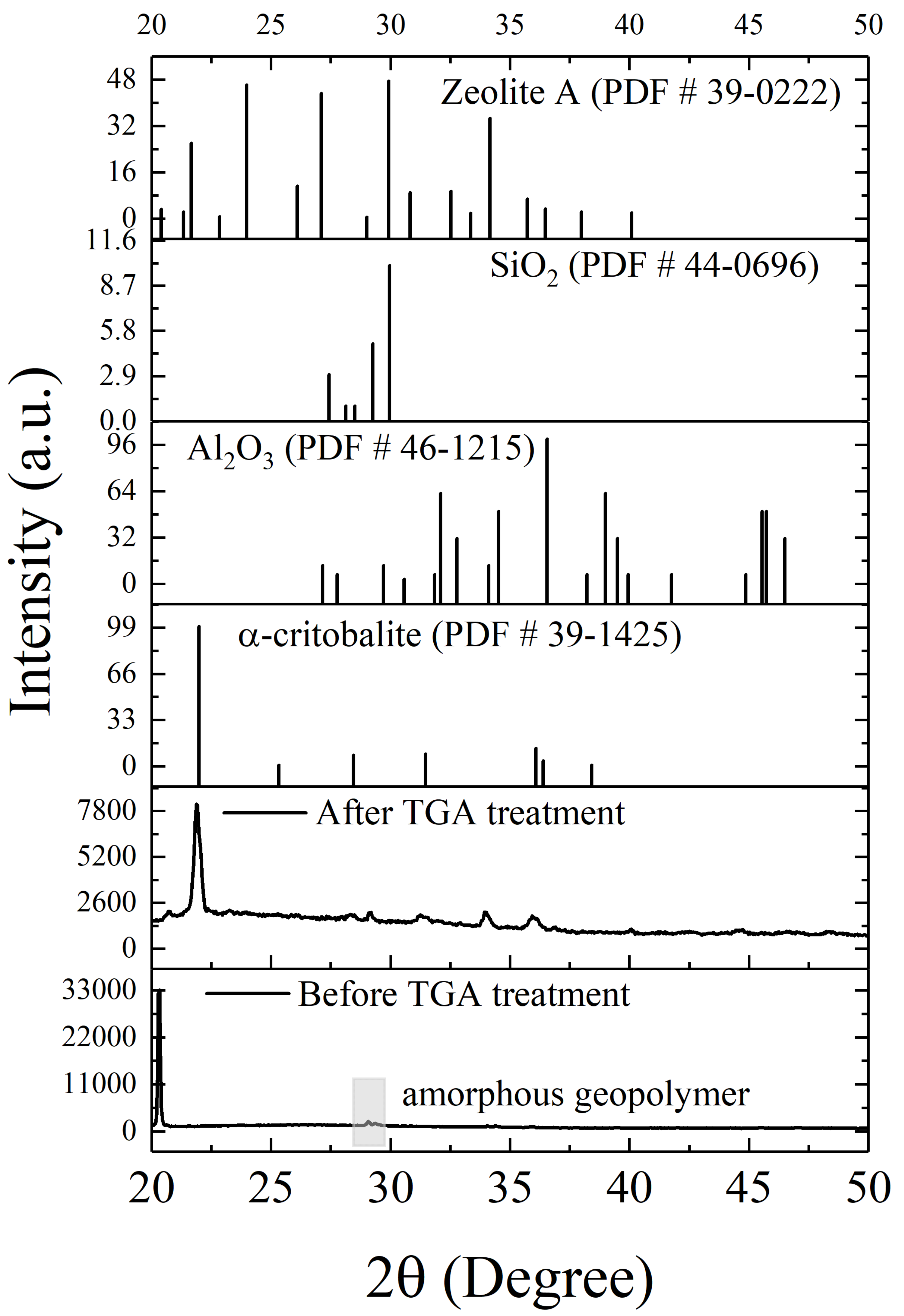 Materials 14 06628 g004