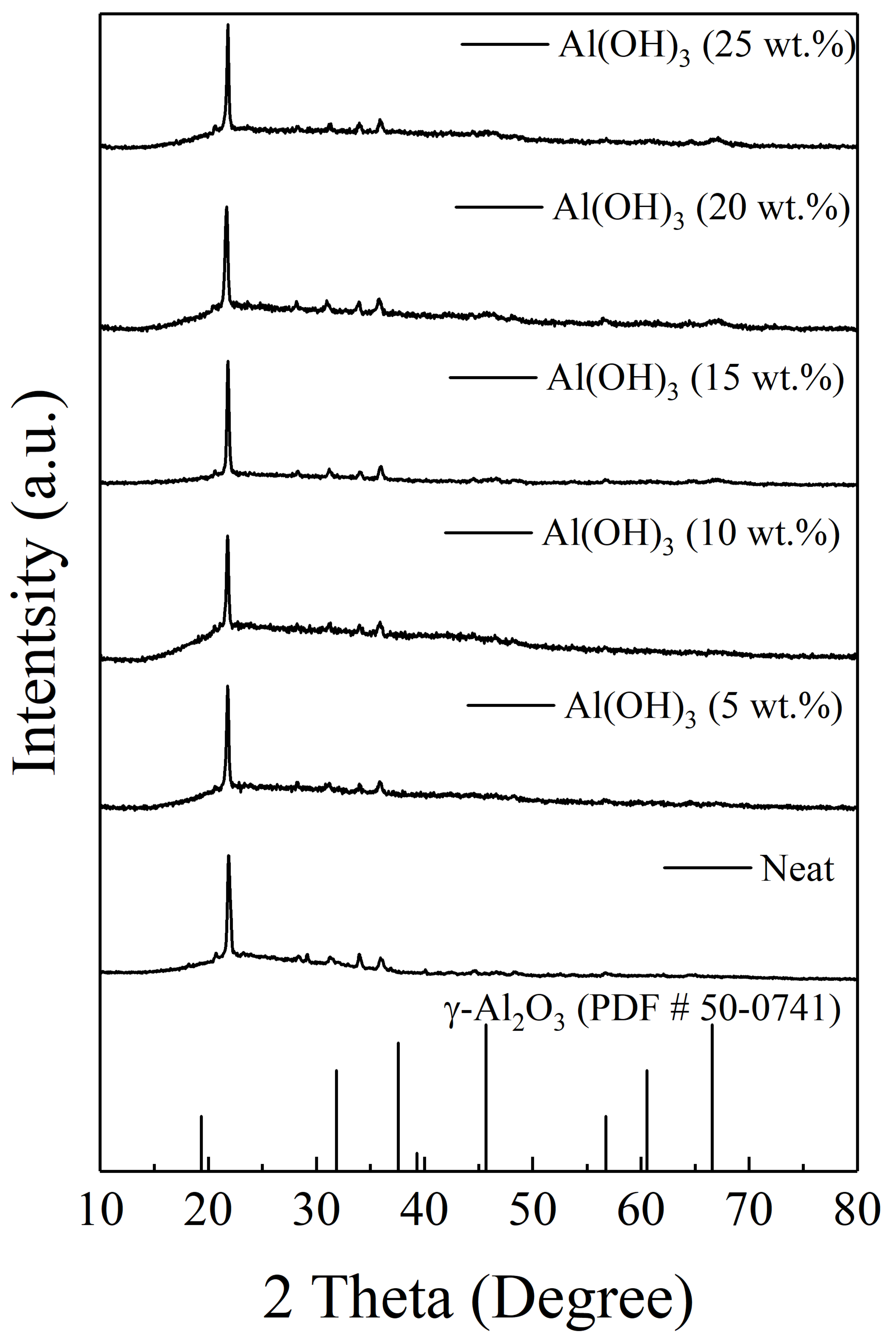 Materials 14 06628 g010
