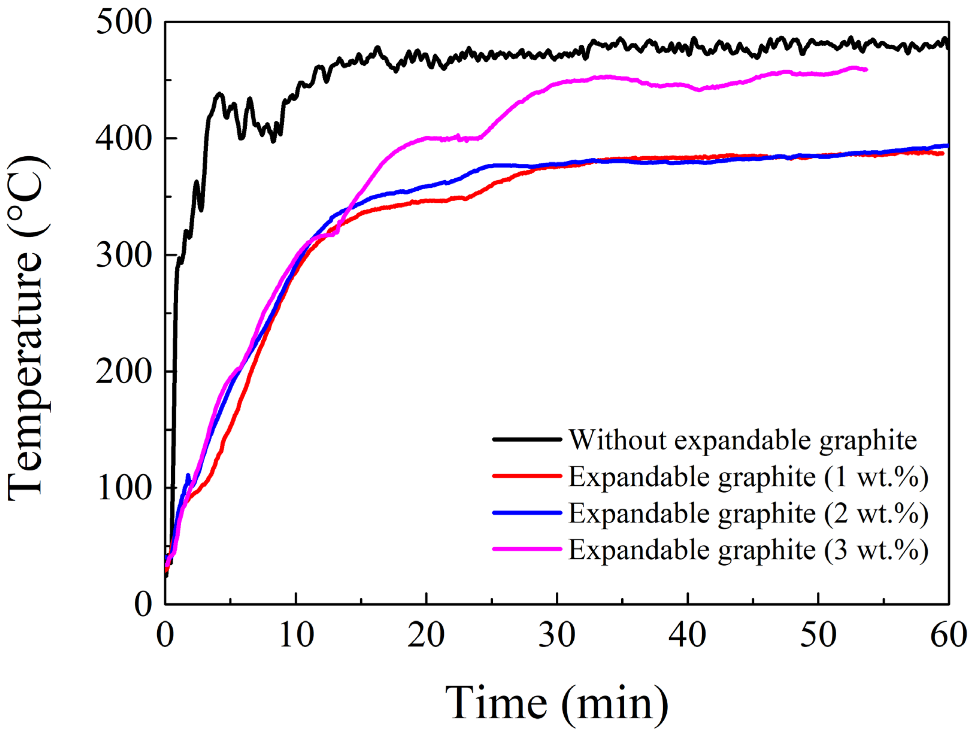 Materials 14 06628 g012
