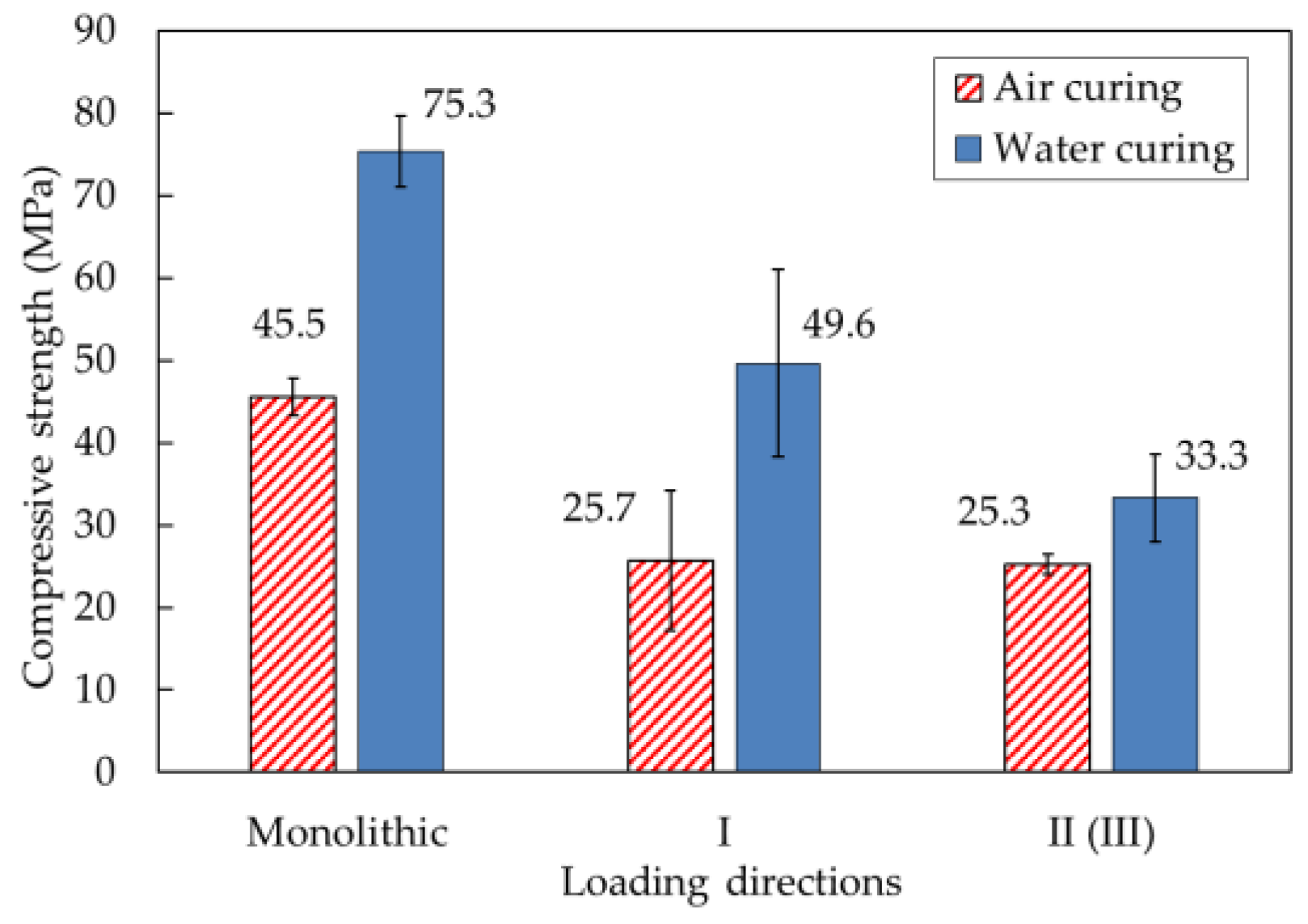 Materials 14 06630 g014