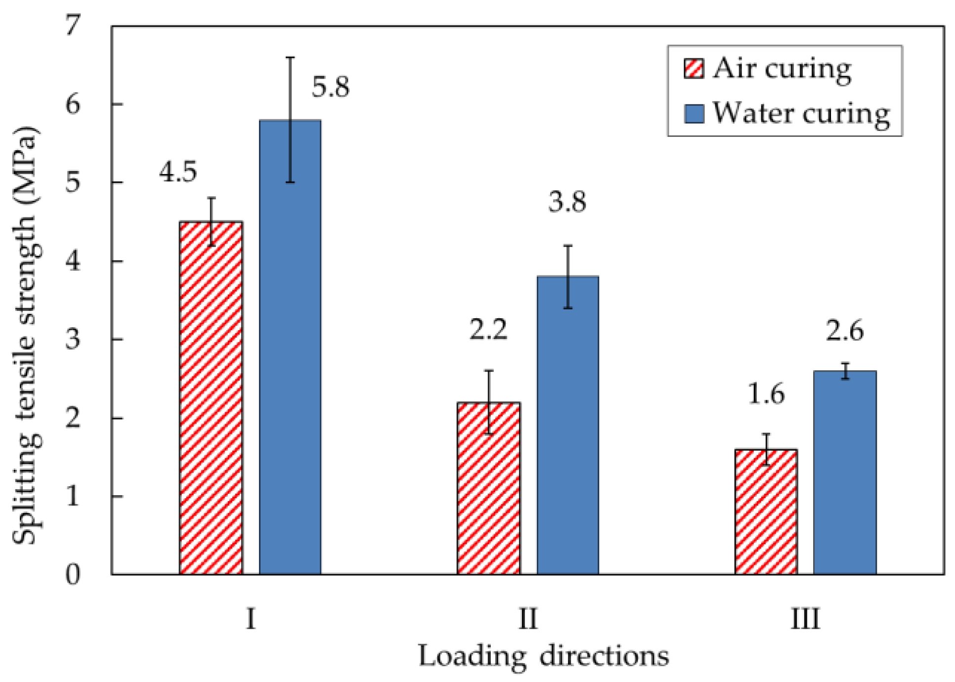 Materials 14 06630 g017