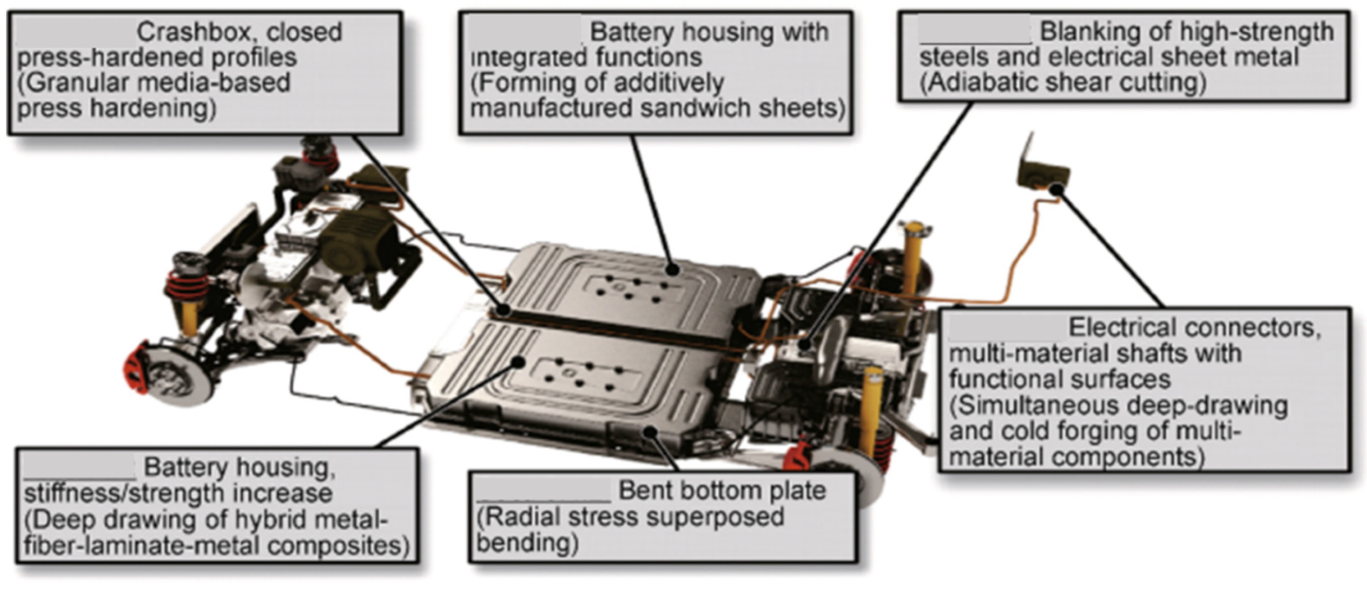 Materials 14 06631 g006