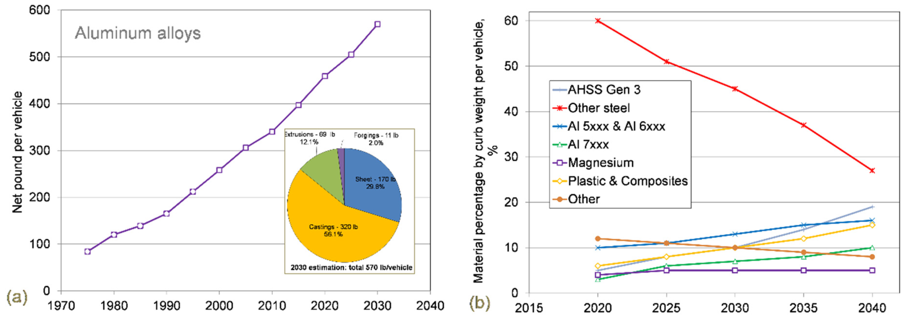 Materials 14 06631 g011