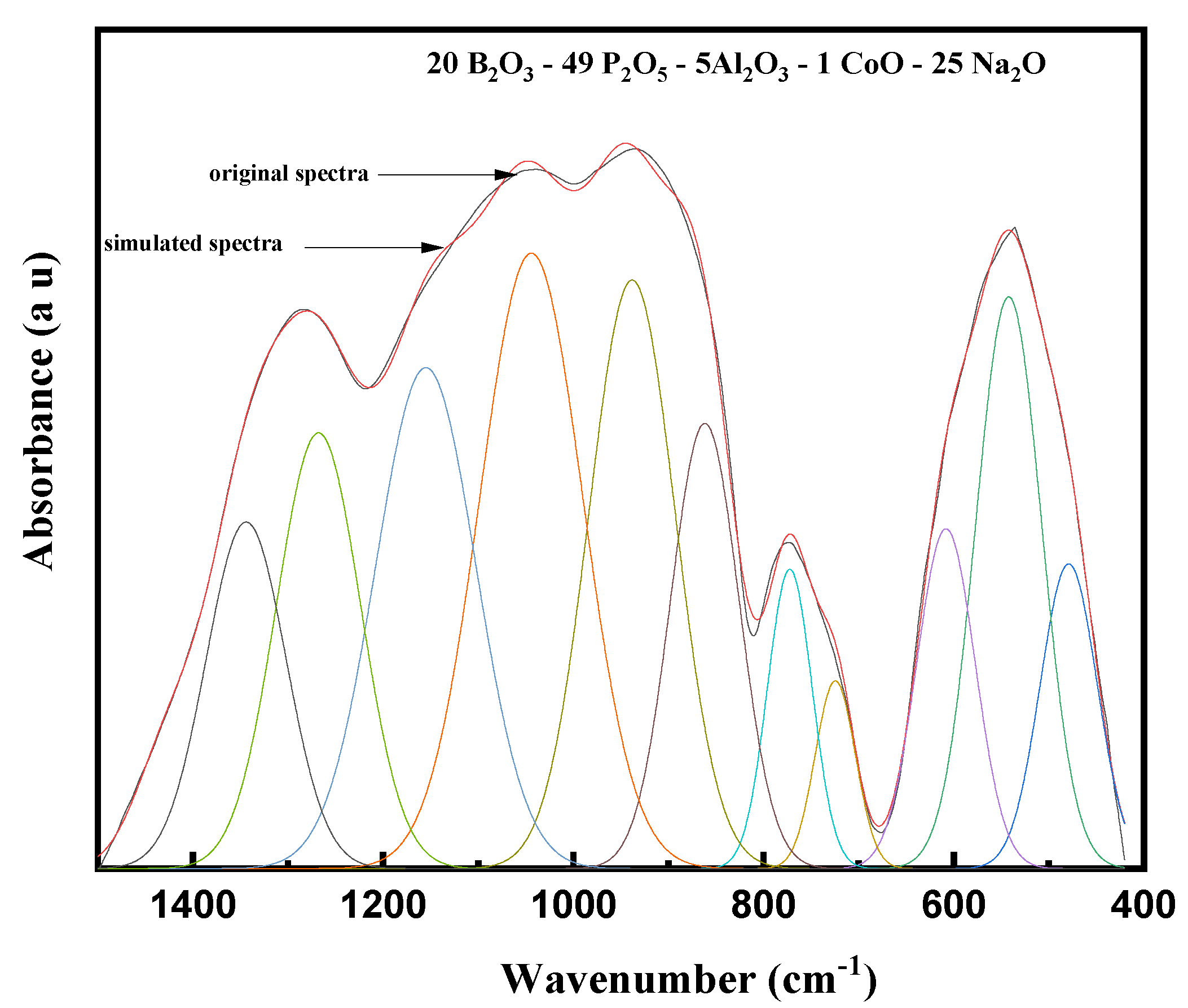 Materials 14 06632 g004