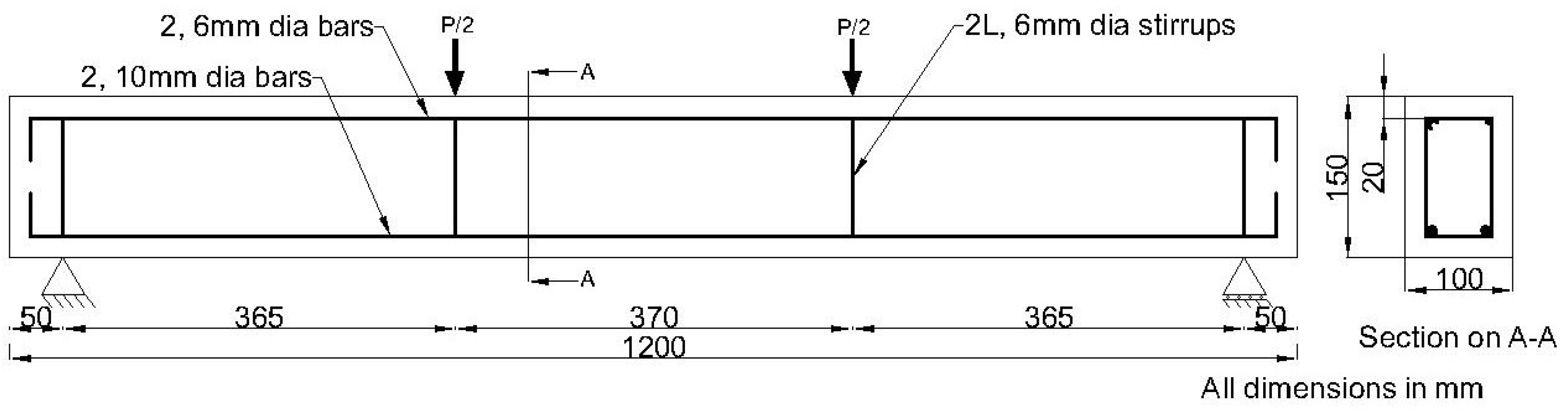 Materials 14 06634 g002
