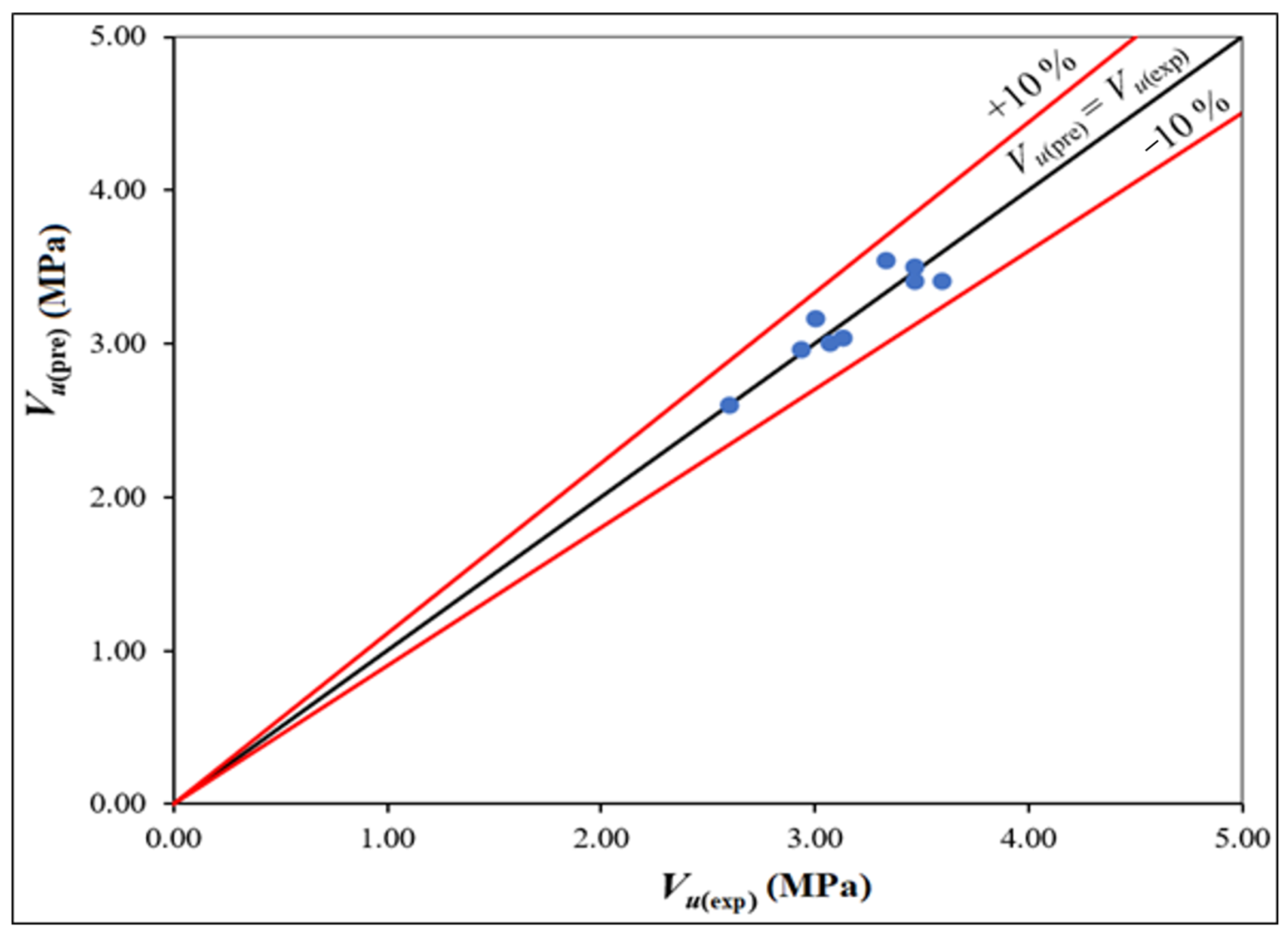 Materials 14 06634 g007