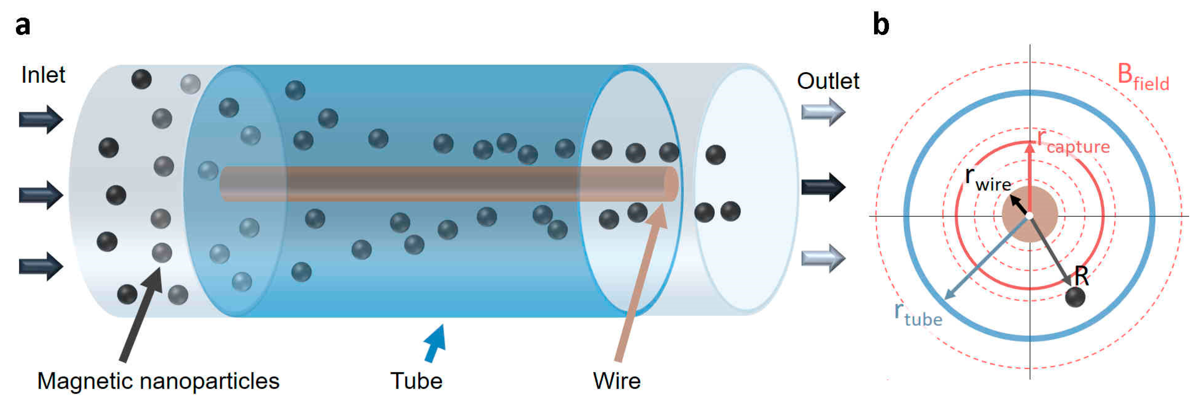 Materials 14 06635 g001