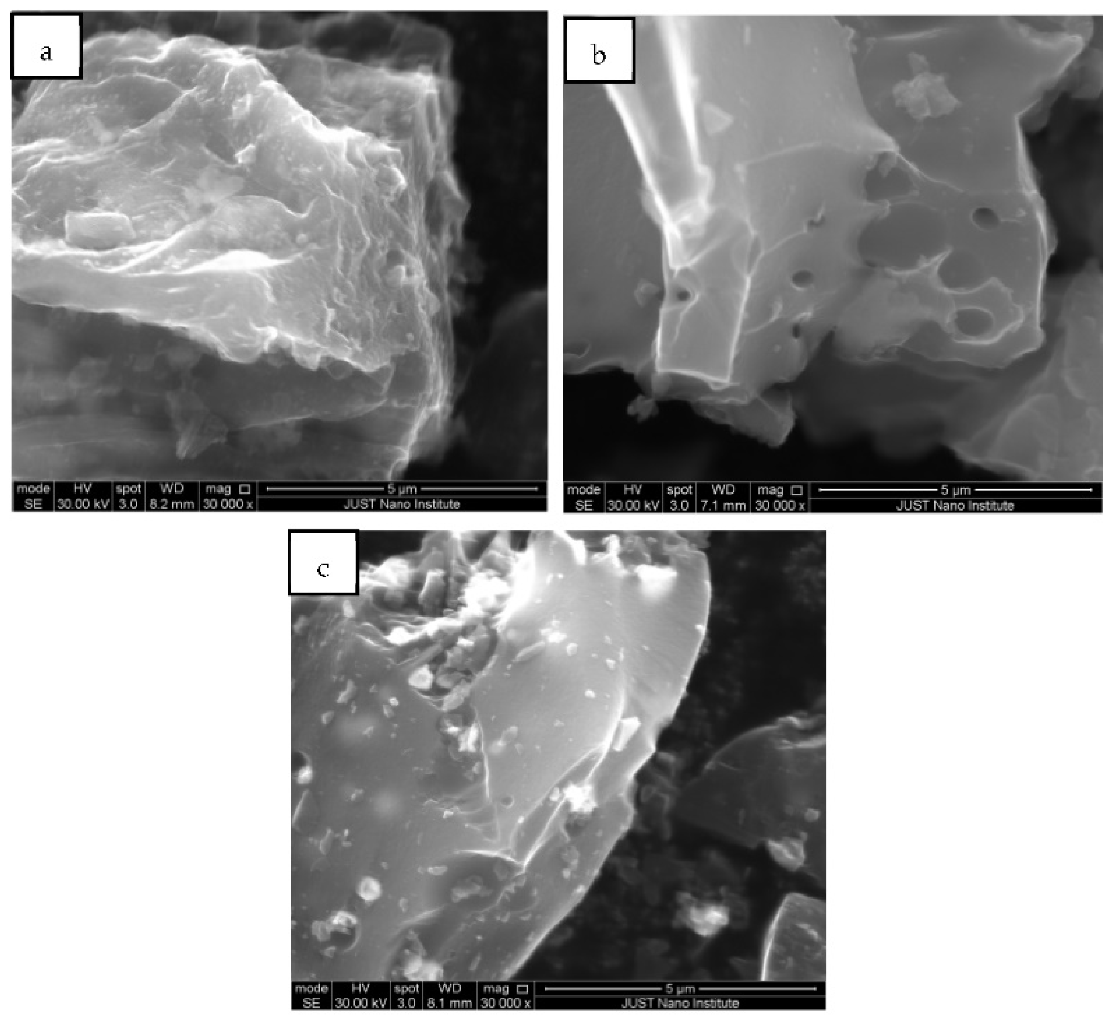 Materials 14 06636 g002