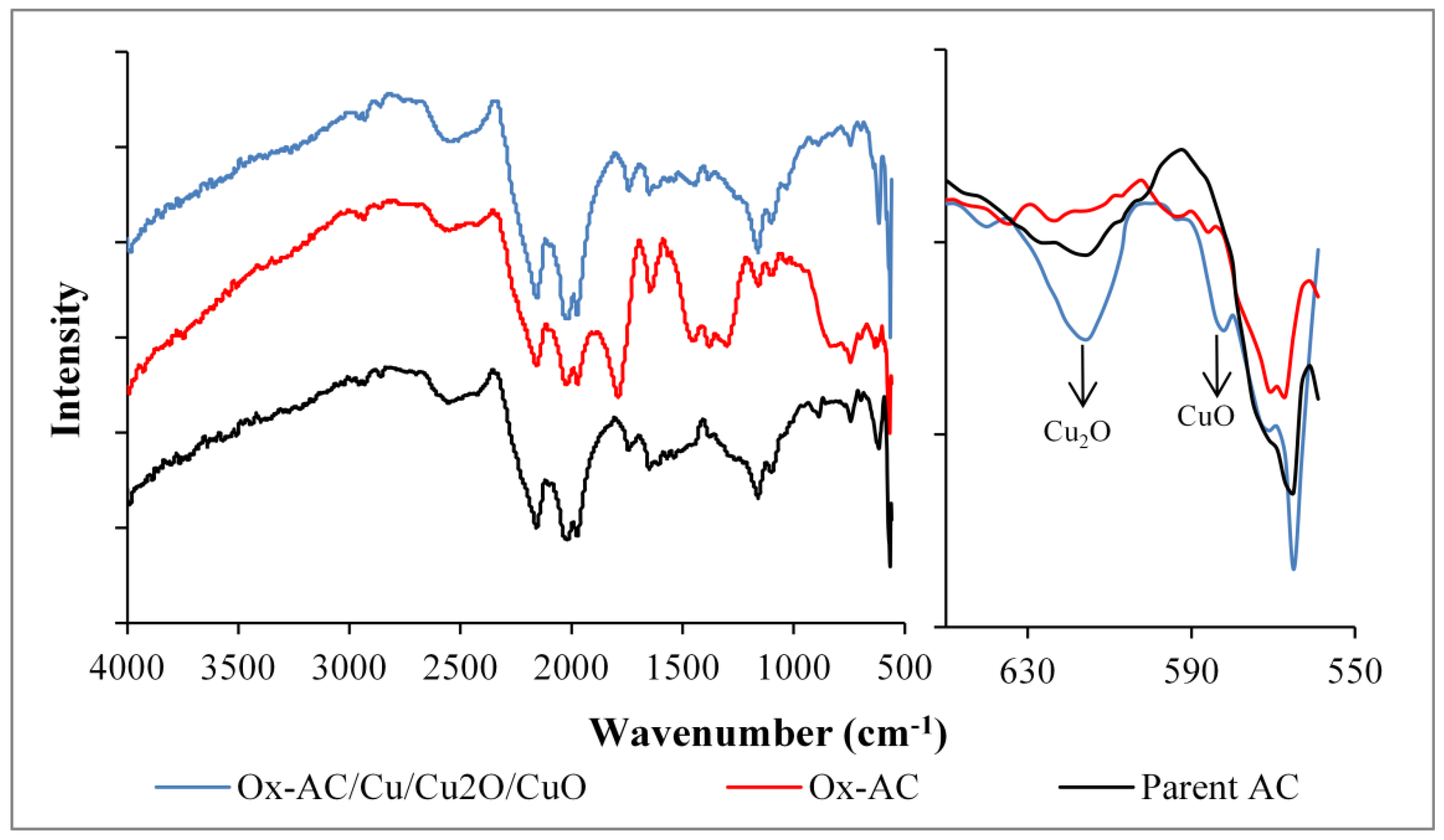 Materials 14 06636 g005