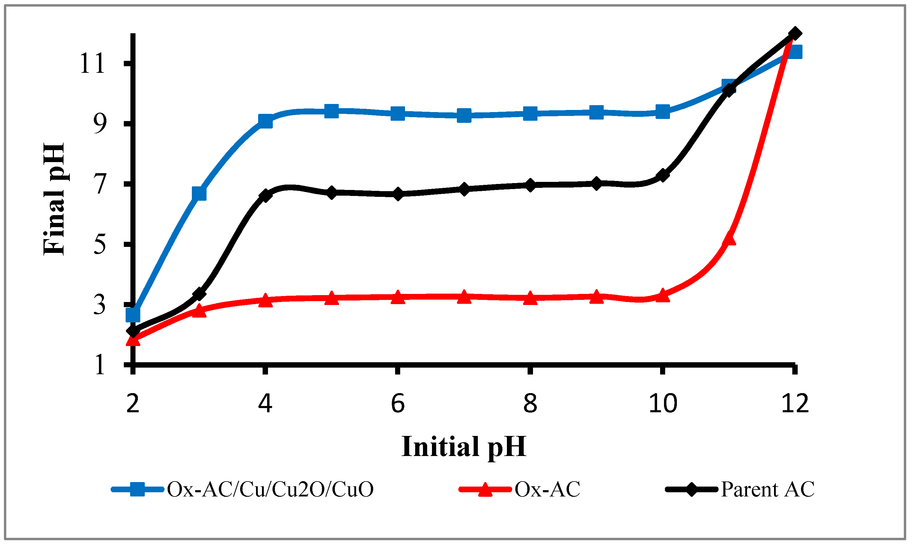 Materials 14 06636 g006