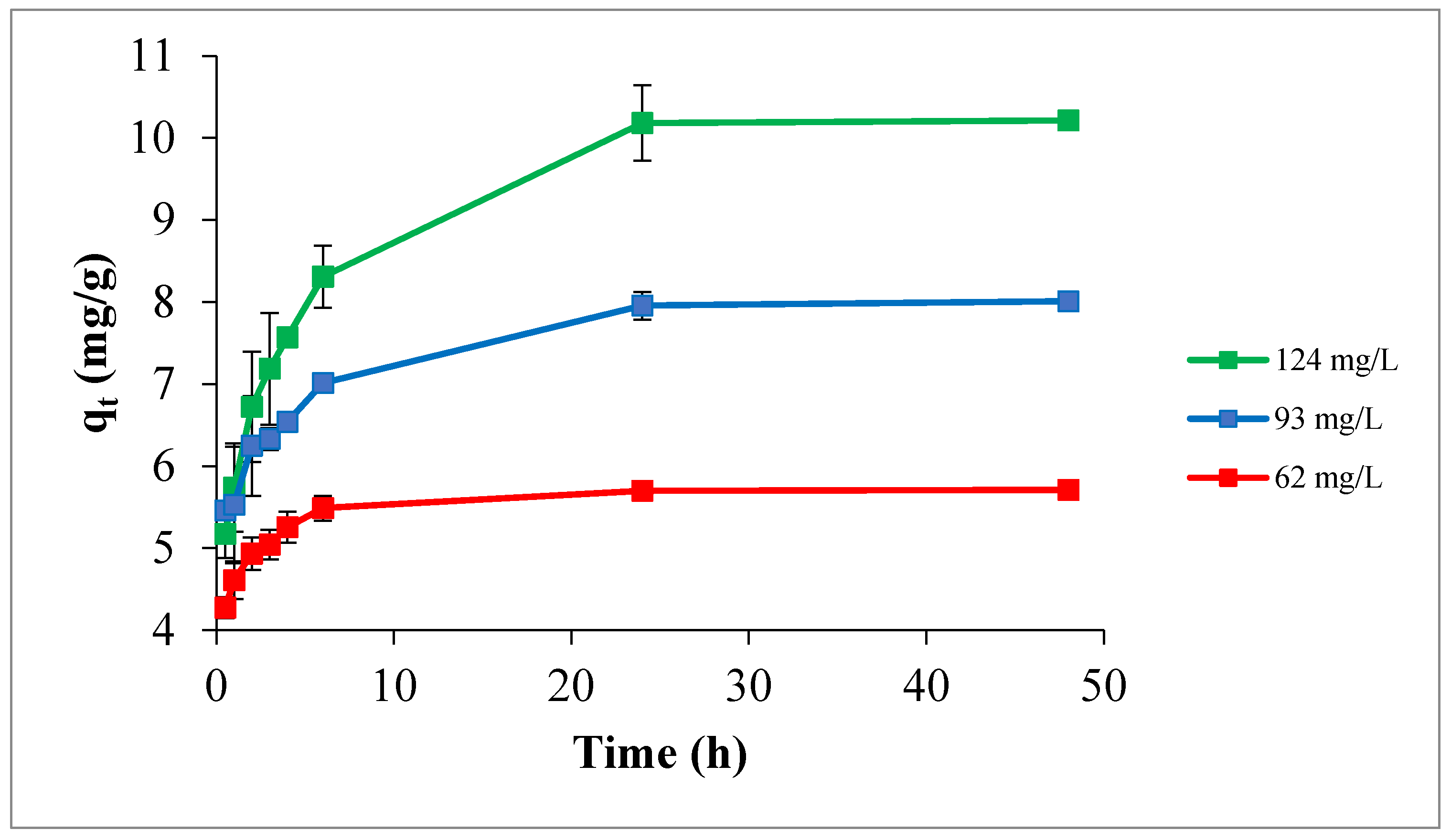 Materials 14 06636 g009