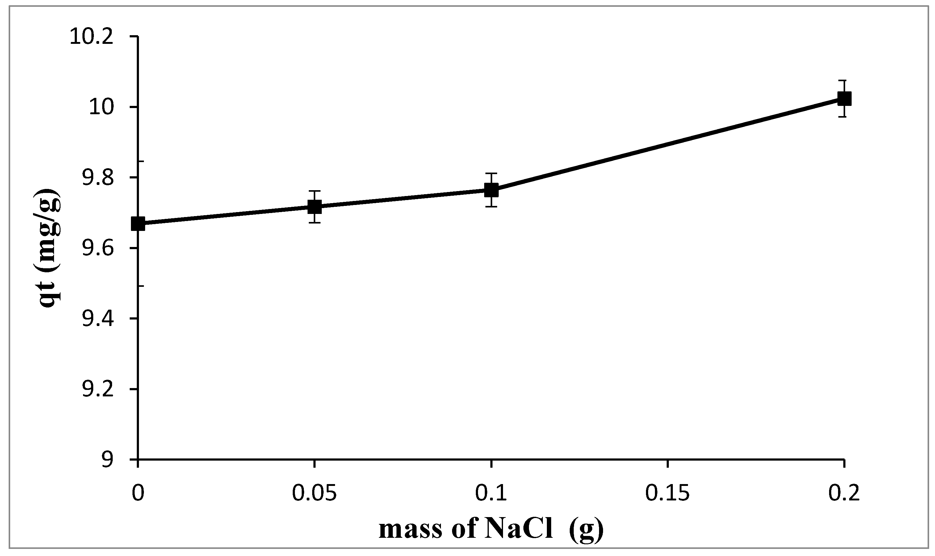 Materials 14 06636 g011