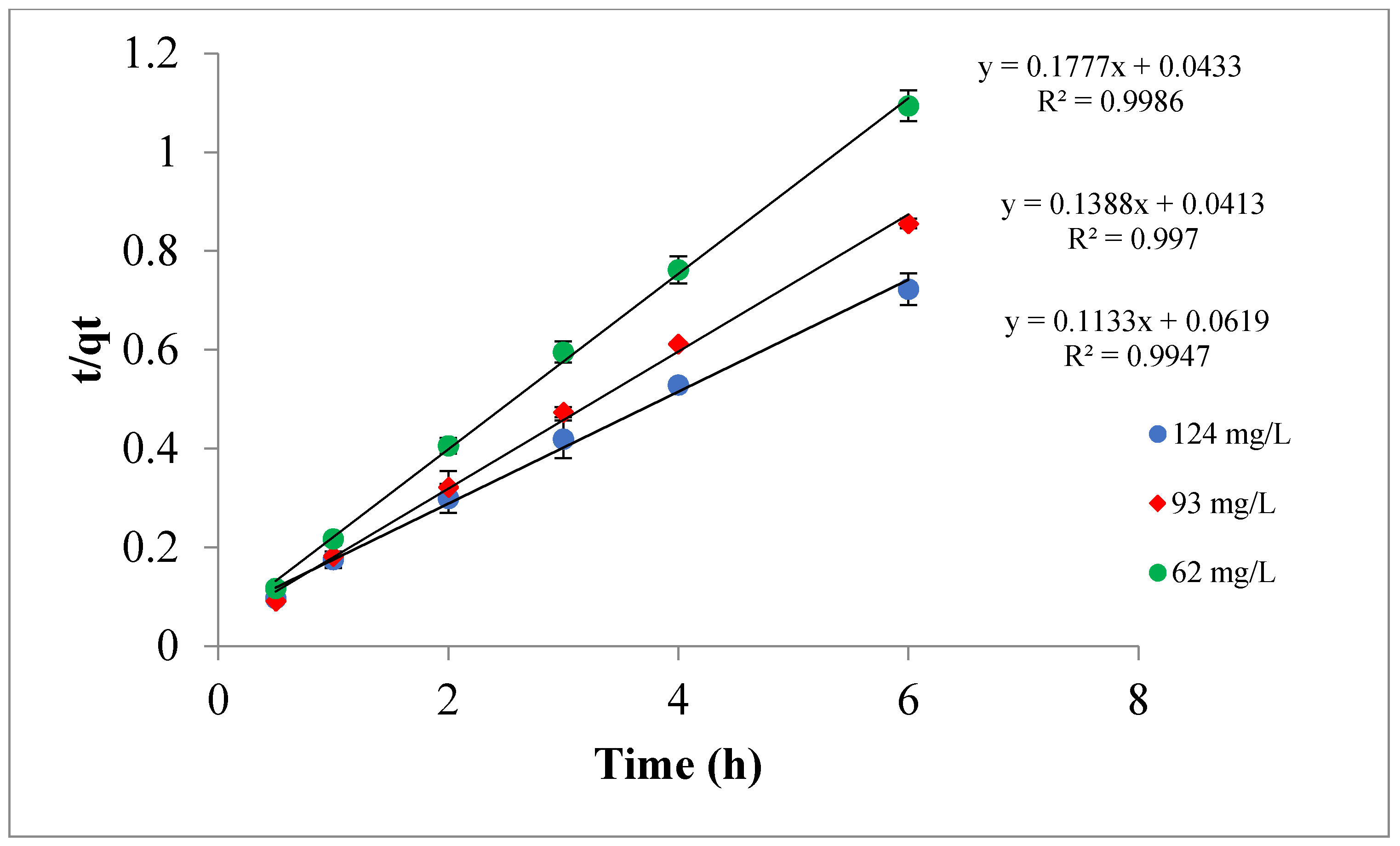 Materials 14 06636 g013