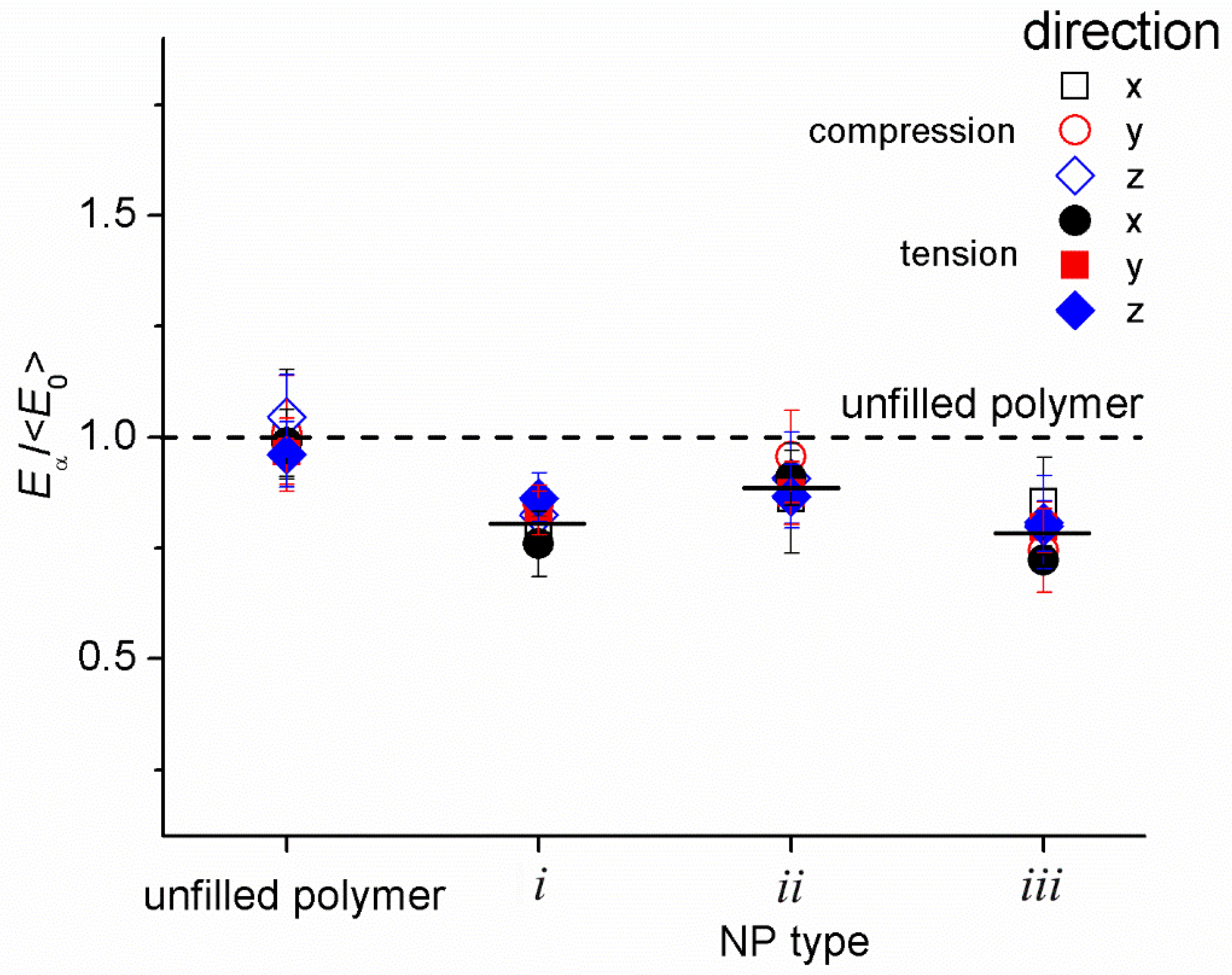 Materials 14 06637 g006