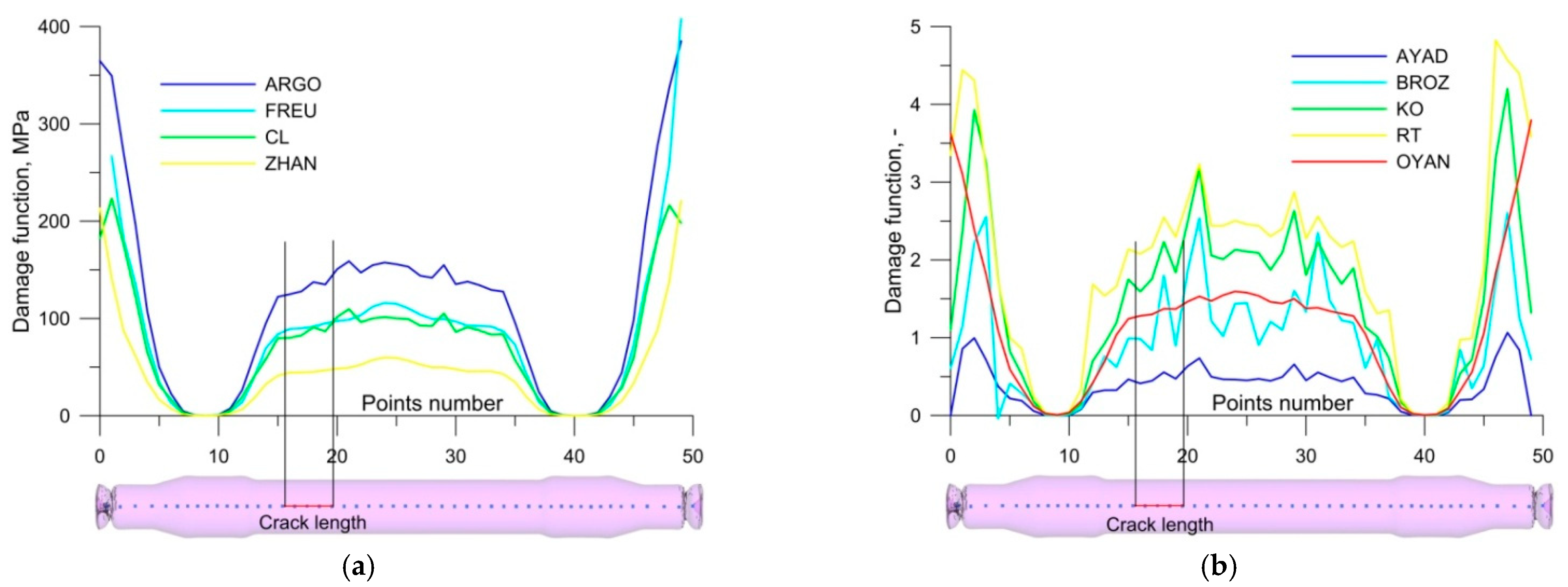 Materials 14 06638 g007