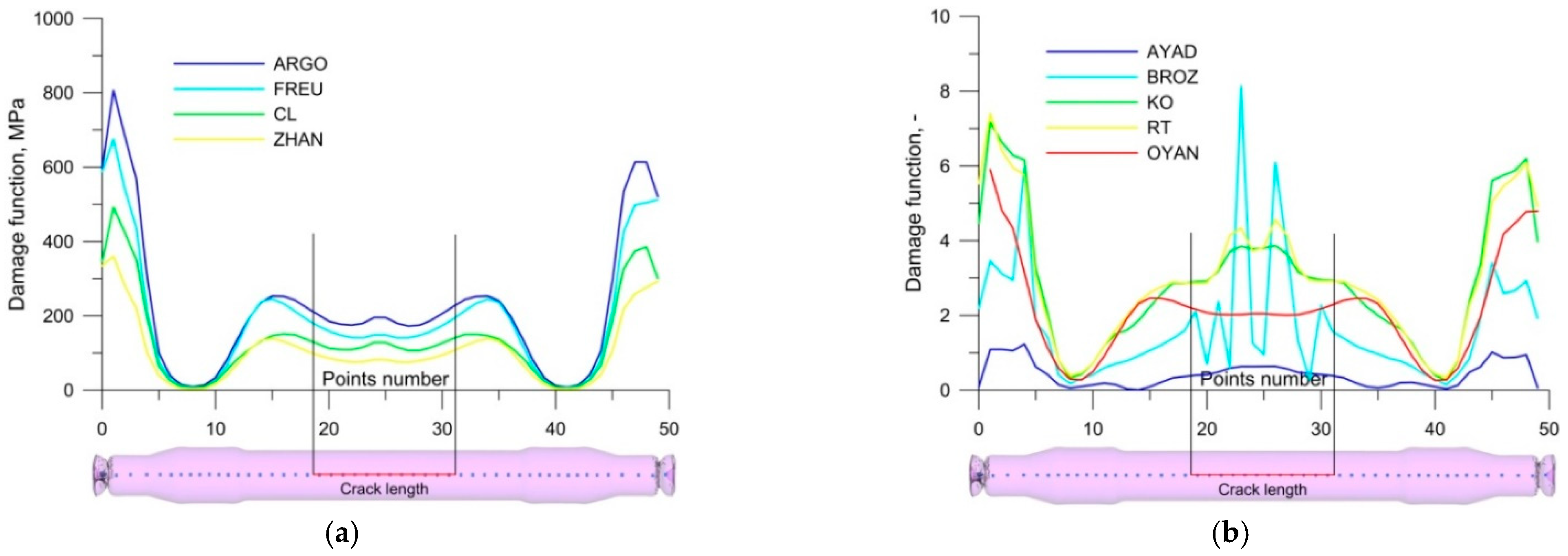 Materials 14 06638 g008
