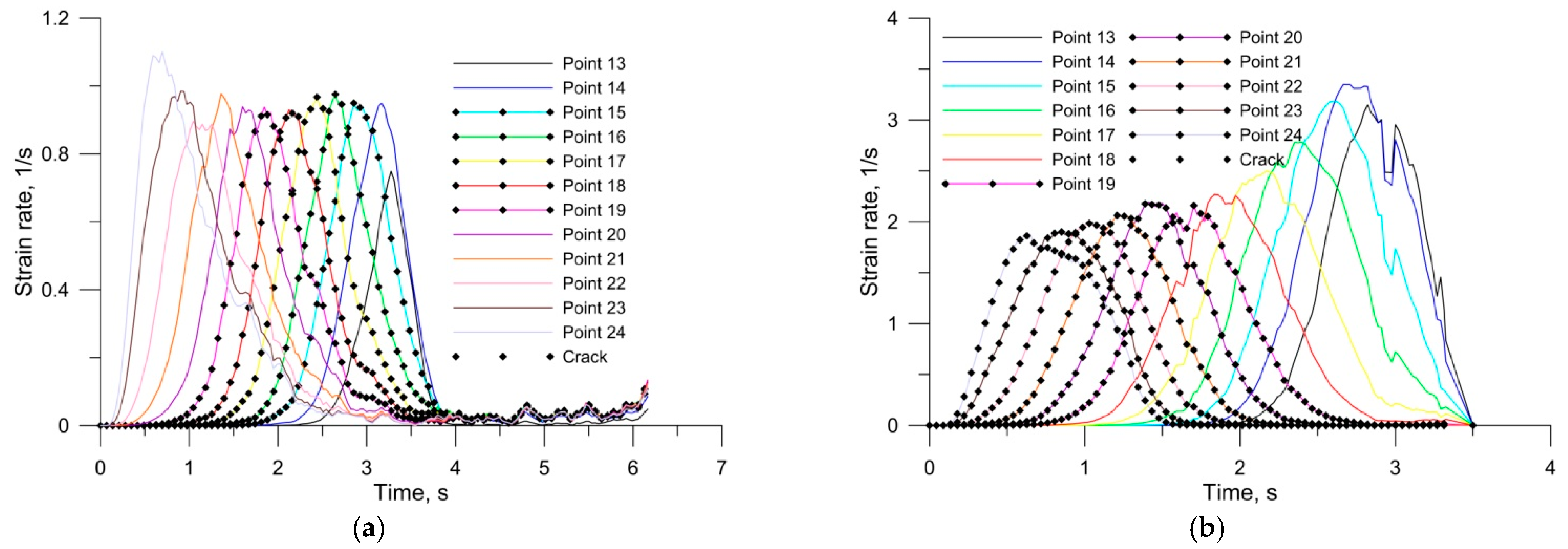 Materials 14 06638 g011