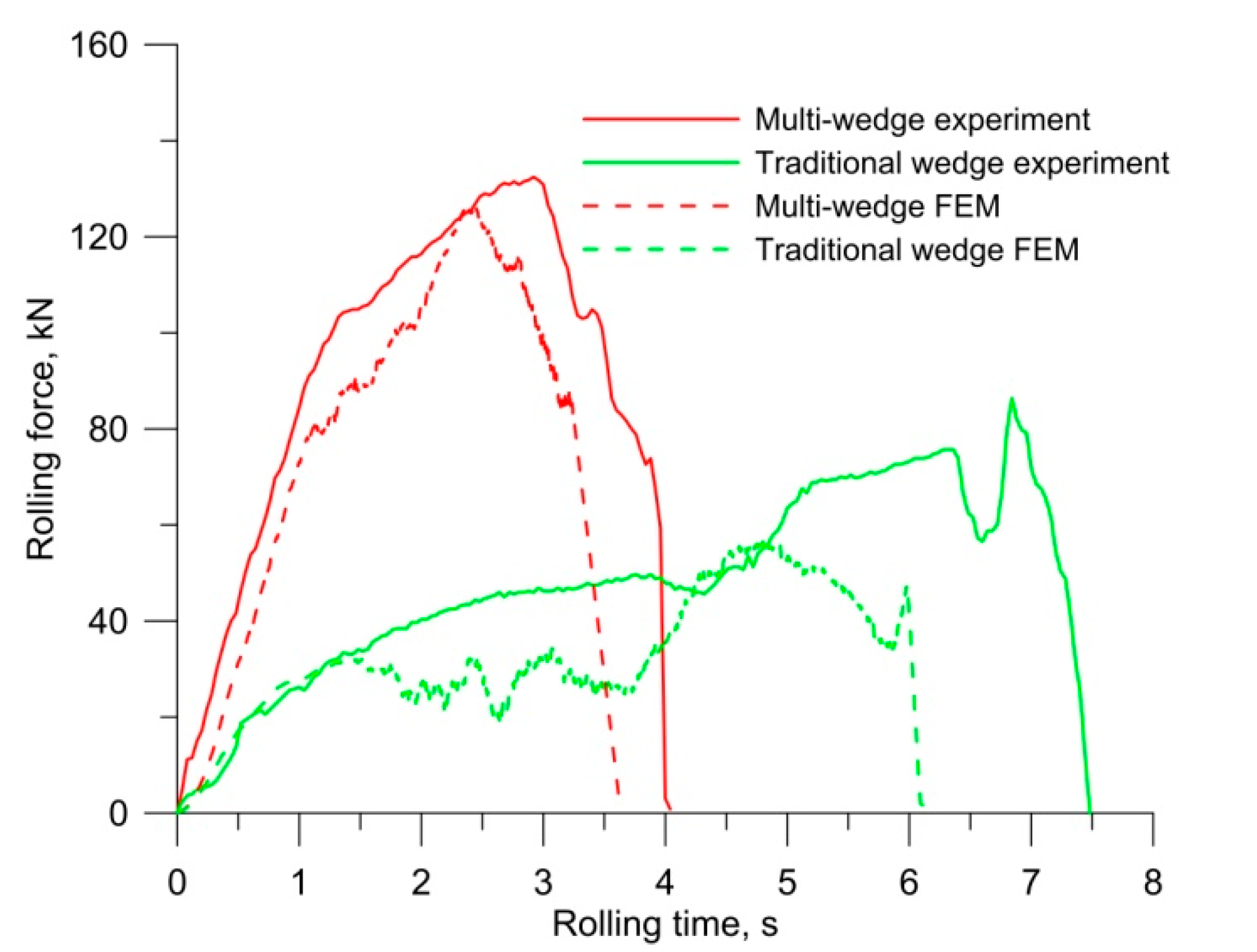 Materials 14 06638 g012