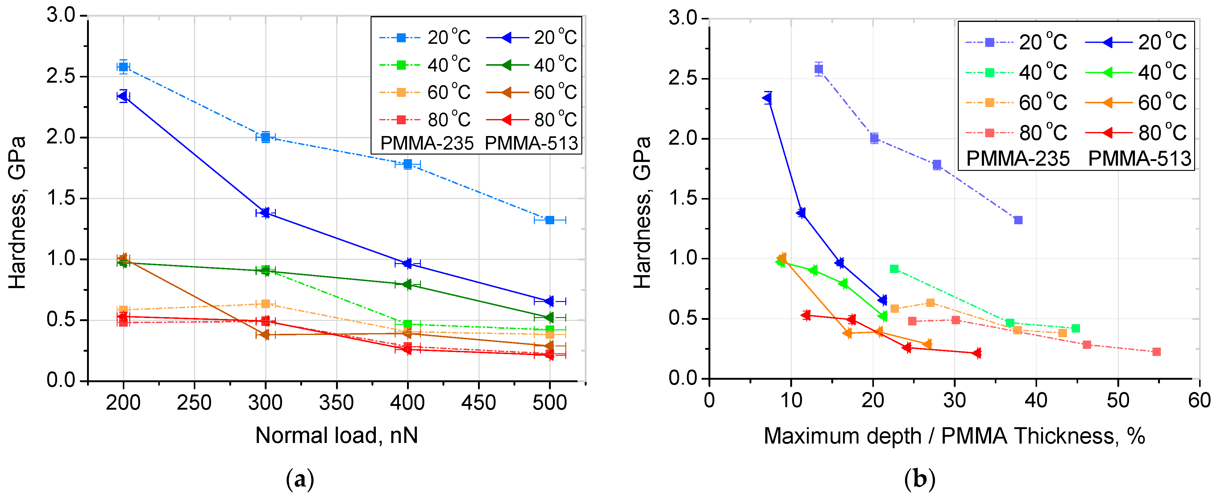 Materials 14 06639 g001