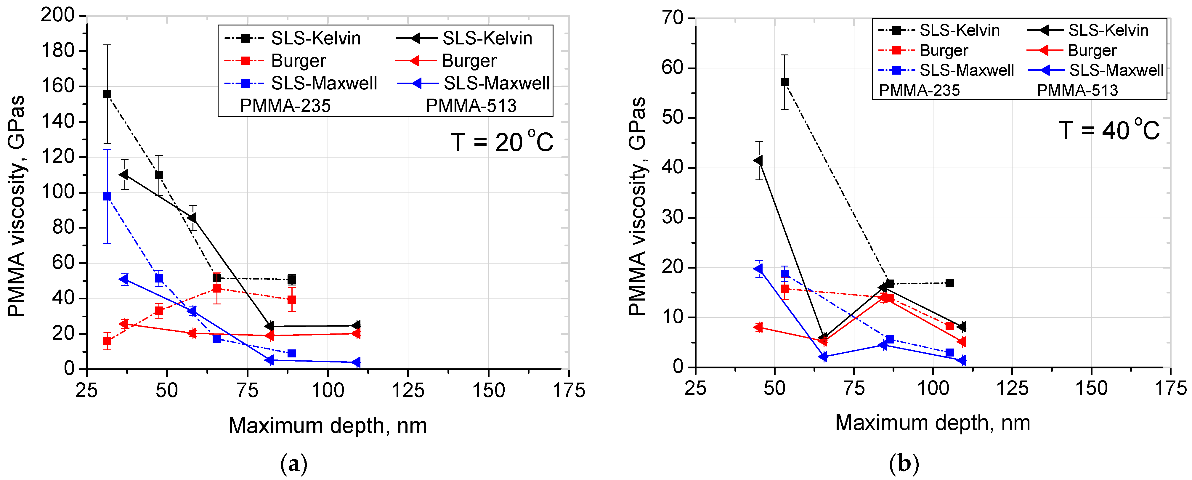 Materials 14 06639 g004a