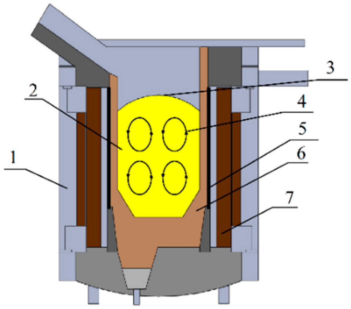 Materials 14 06641 g001