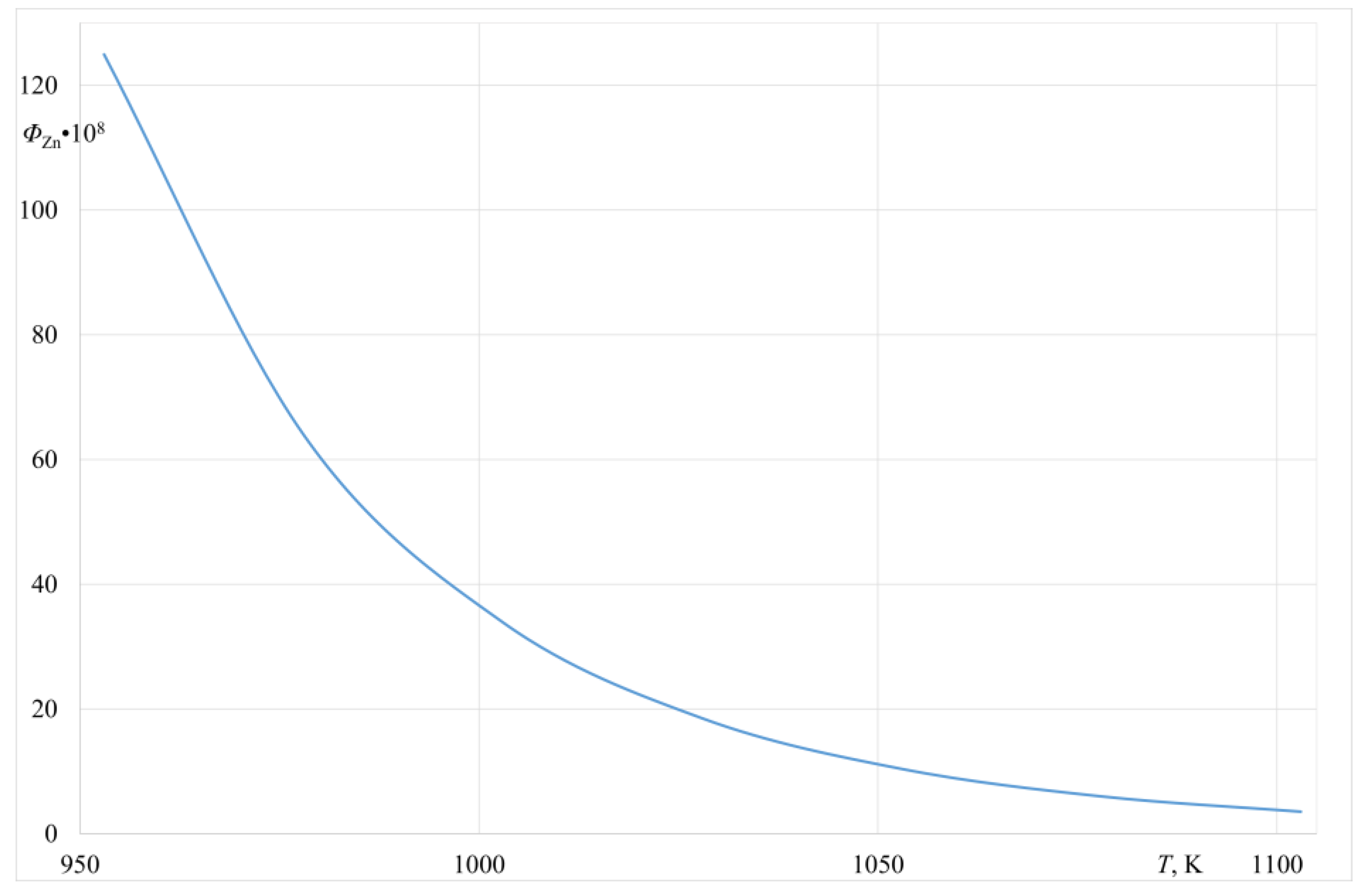 Materials 14 06641 g004