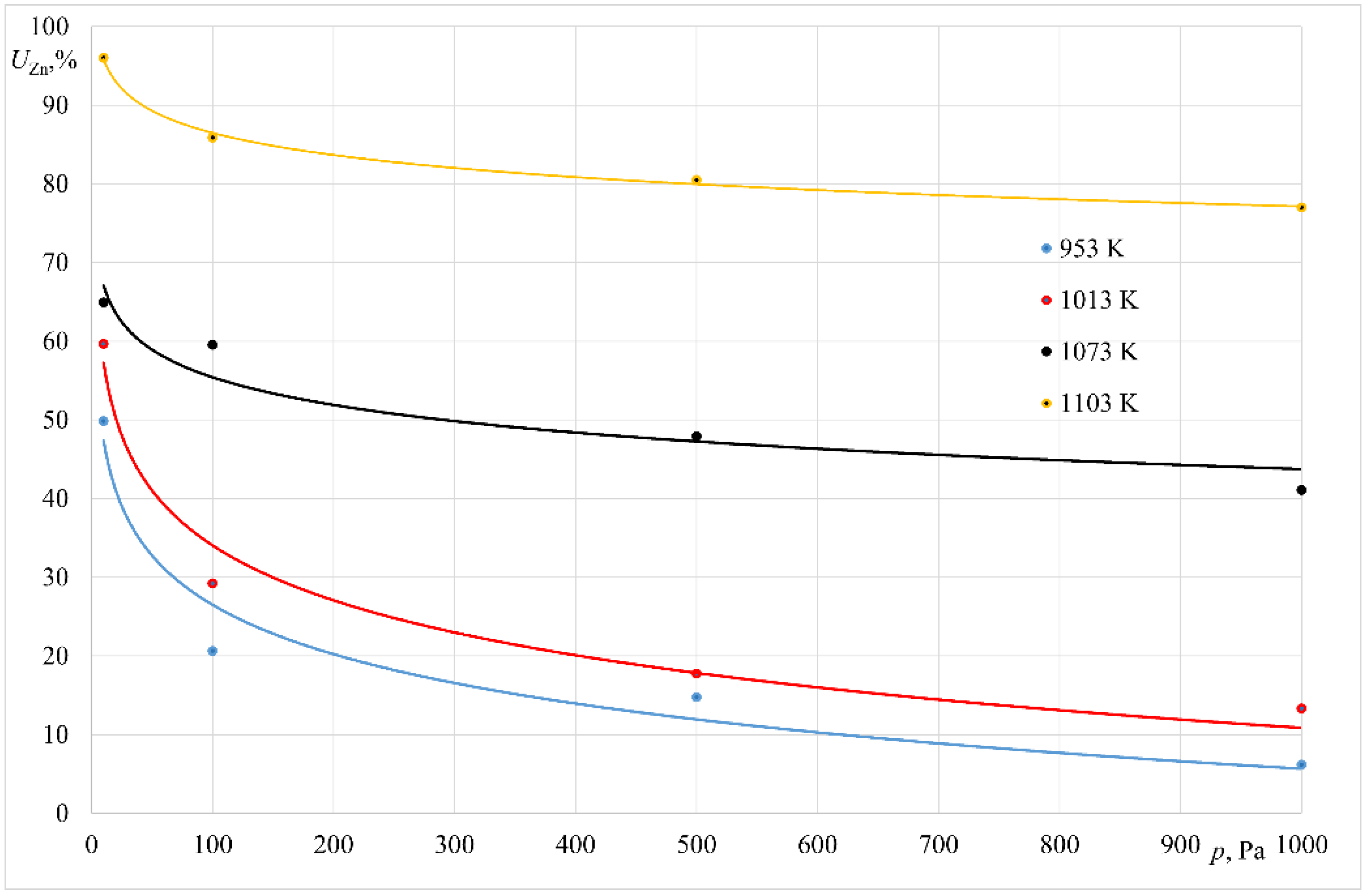 Materials 14 06641 g005