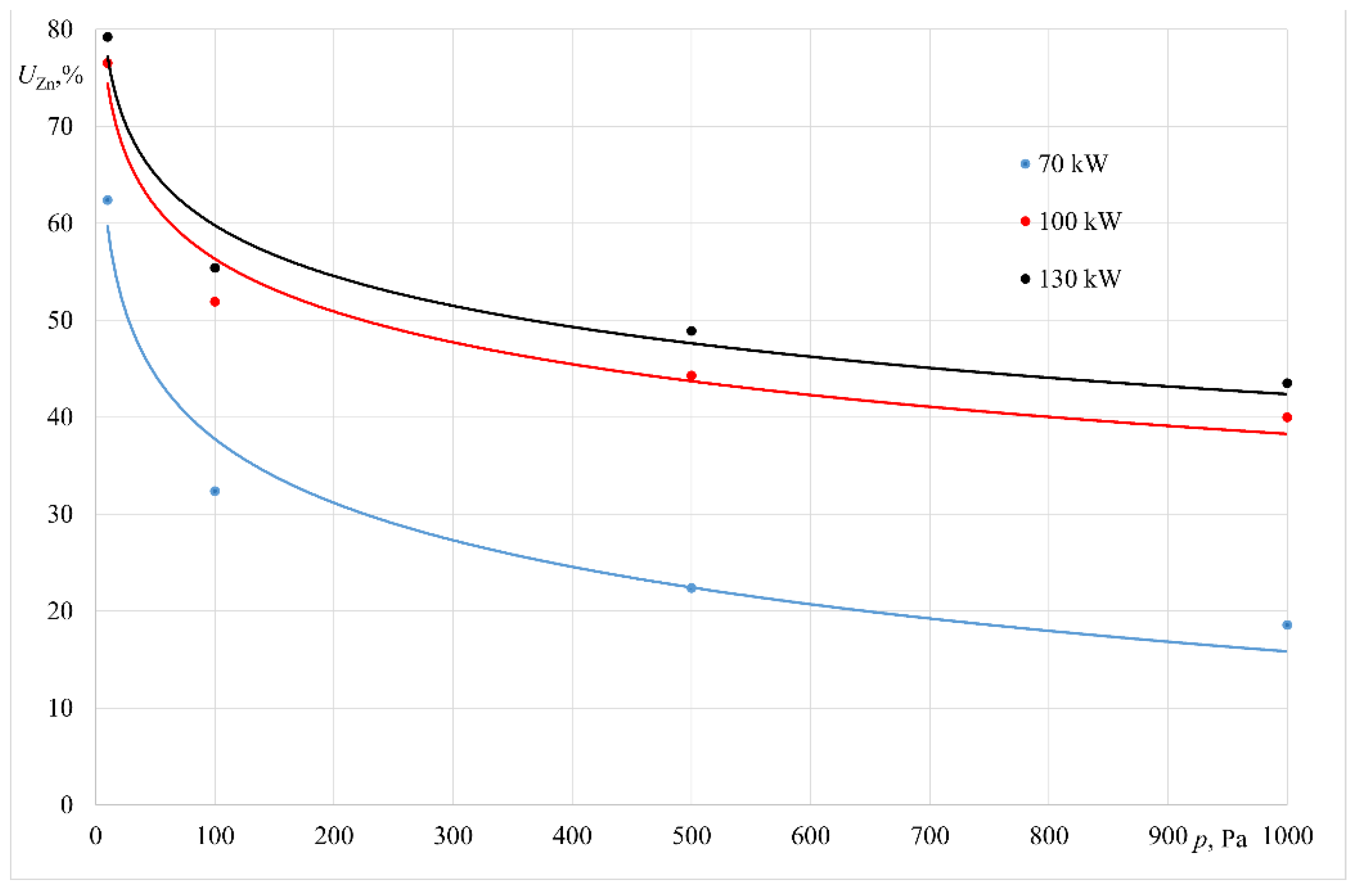 Materials 14 06641 g006