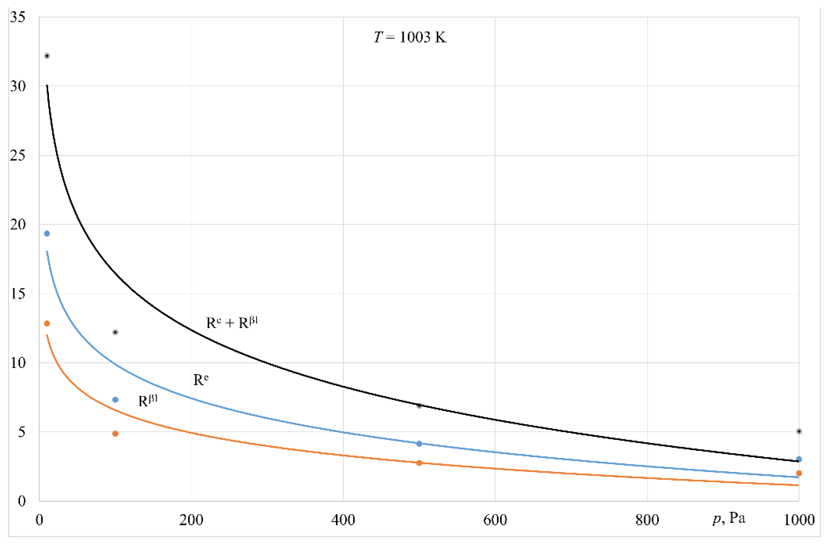 Materials 14 06641 g011